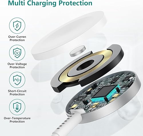 Miniatura 6 de Cargador de Apple Watch mejorado, cargador rápido magnético para iWatch a USB C cable de 6 pies con bloque de cargador USB C para iWatch Series