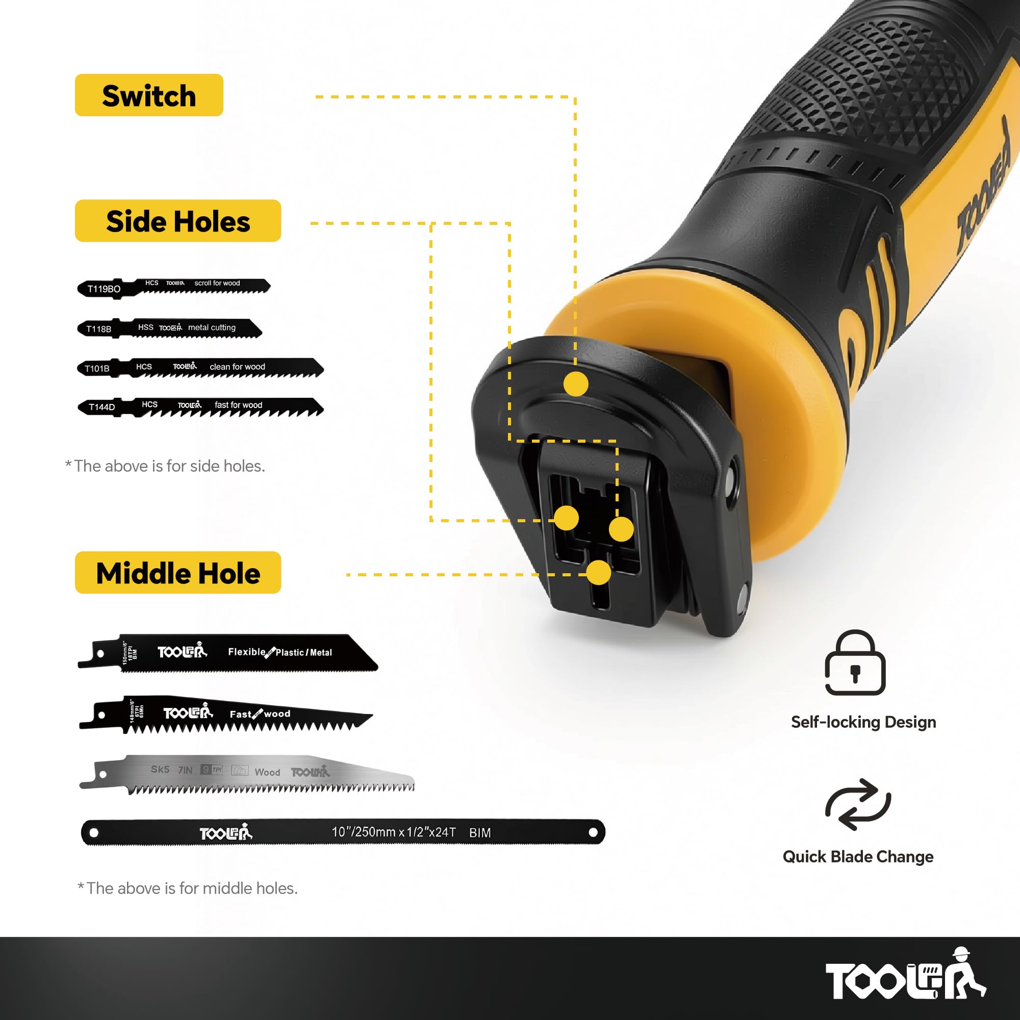 TOOLAN: Sega a Mano 8 in 1 Multi Lame per Cartongesso, Legno, Metallo, Plastica, Compensato - Lama Lunga