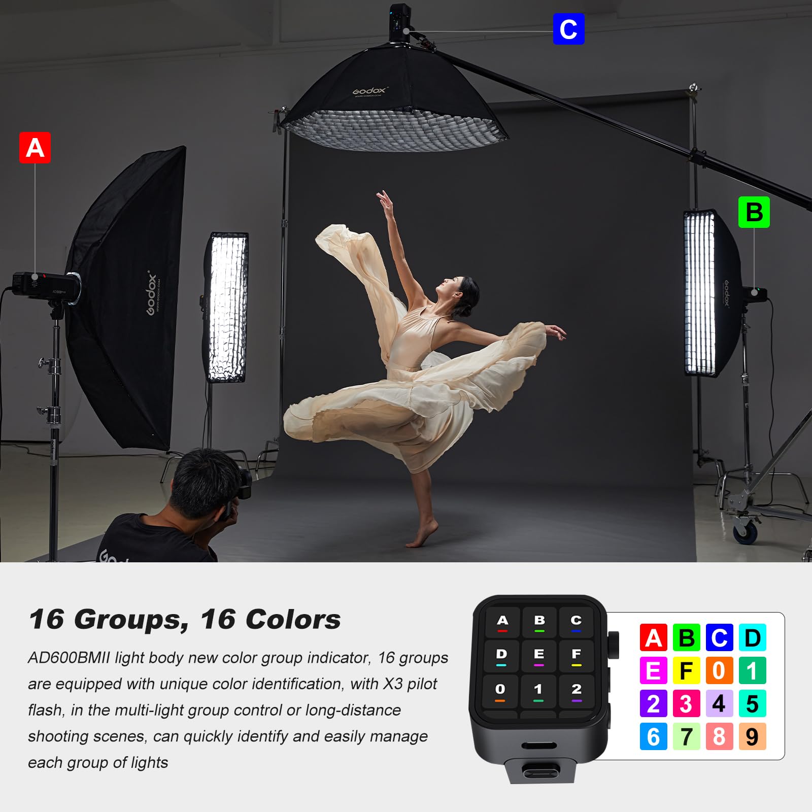 Godox AD600BMII AD600BM II 600Ws GN87 HSS Exterior Outdoor Flash Strobe Monolight,0.01~1.9s Tiempo de Reciclaje,Montura Bowens 10.8V/8940mAh Batería de Litio(Godox AD600BM Actualizado)