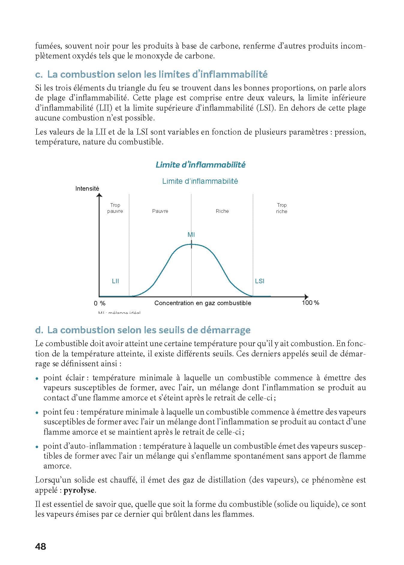 Concours Caporal sapeur-pompier professionnel 2025-2026: Tout-en-un