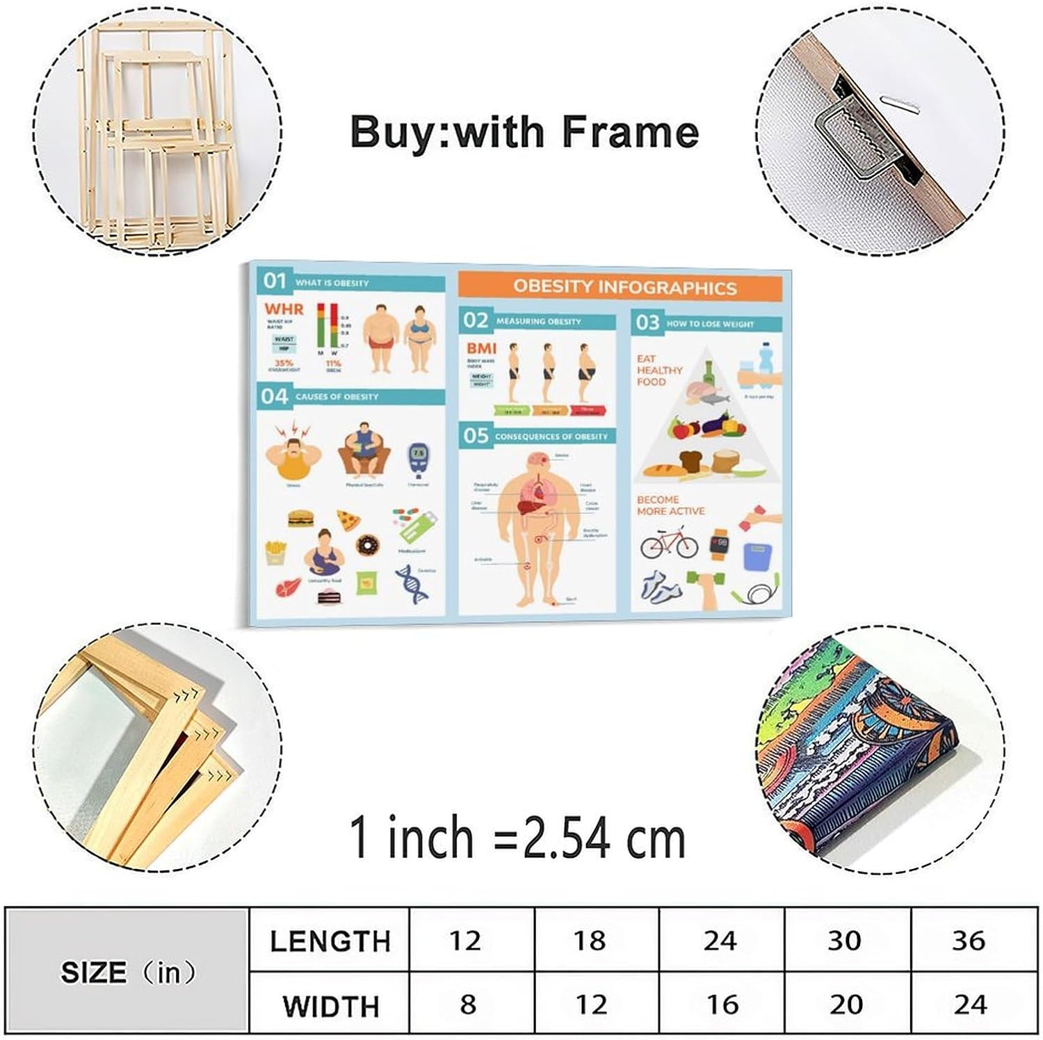PUDERGBB Obesity Infographics Poster Healthy Weight Loss Poster Canvas Painting Posters And Prints Wall Art for Living Room Bedroom Decor 18x12inch(45x30cm) 5 PUDERGBB Obesity Infographics Poster Healthy Weight Loss Poster Canvas Painting Posters And Prints Wall Art for Living Room Bedroom Decor 18x12inch(45x30cm)
