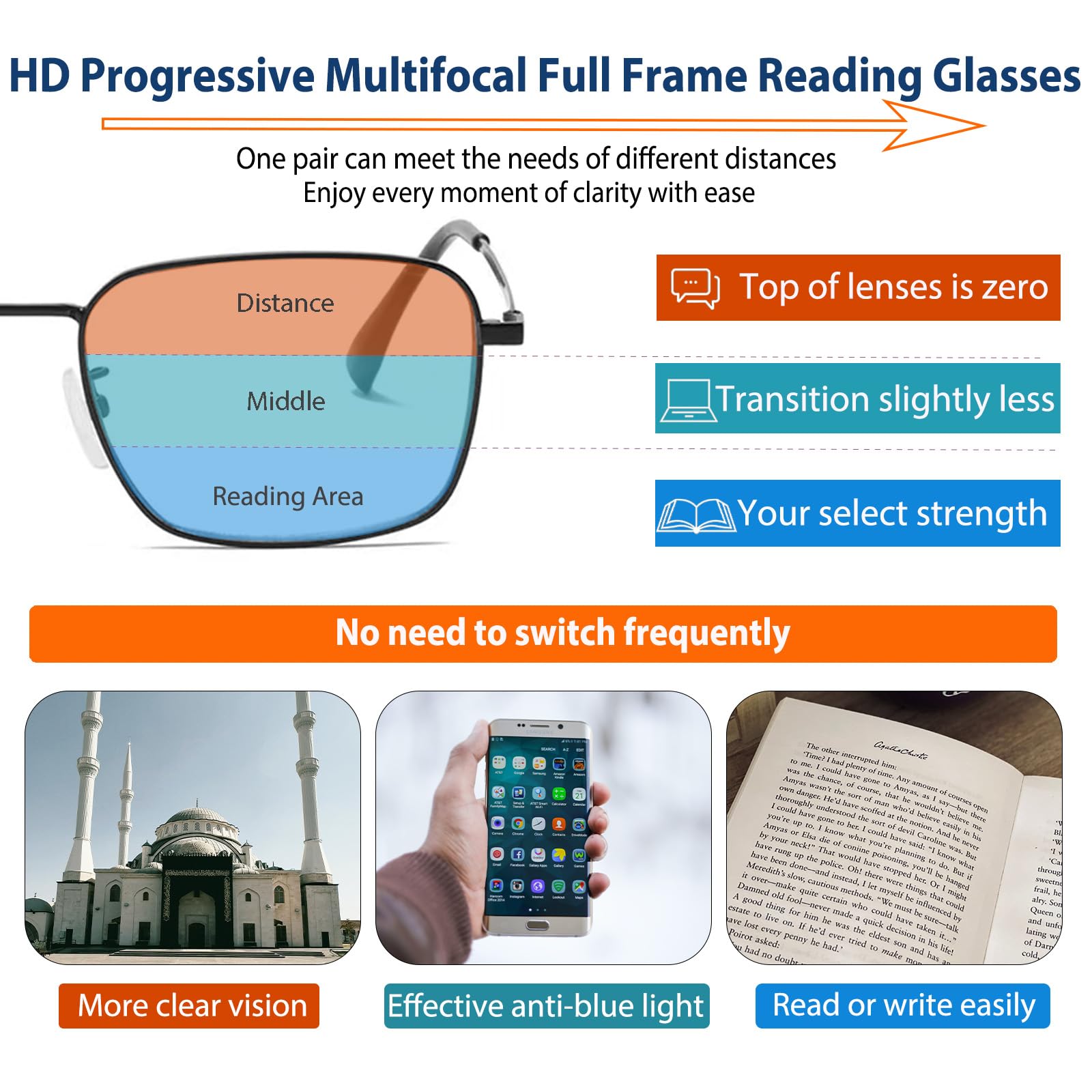 K.LAVER Men's Progressive Photochromic Reading Glasses Blue Light