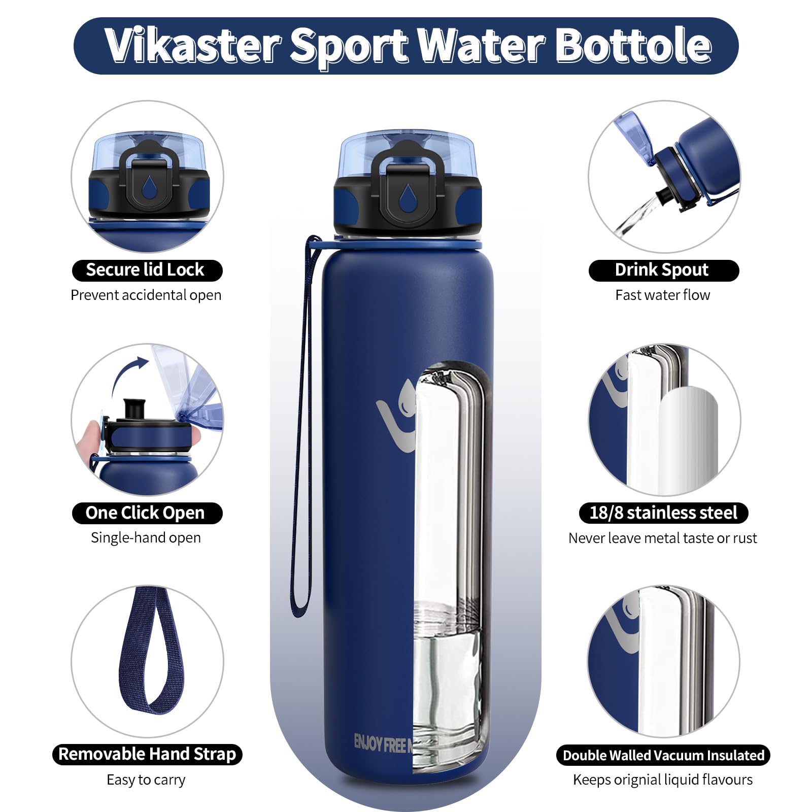 Vikaster Gourde Sport Avec Paille – 500 Ml/1 L/1,5 L, Étanche, Sans BPA, Antidérapante, Idéale Pour Gym, Yoga, École