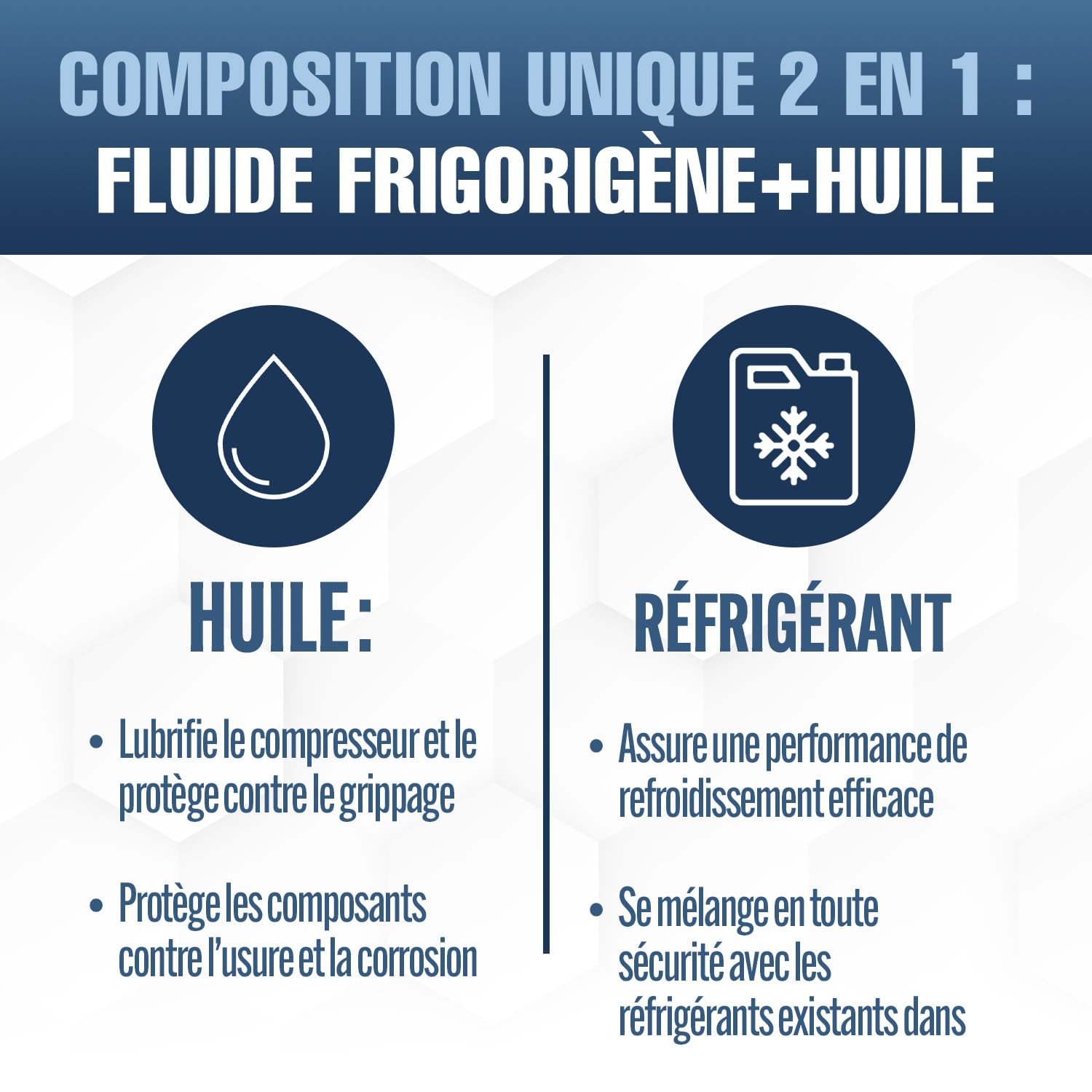 ClimaSet Remplacement du gaz refrigerant R134a 1x235 g pour Climatisation manometre clim, Climatiseur - flexible climatisation - Recharge climatisation voiture - Gaz R134a - cartouche gaz - ECO