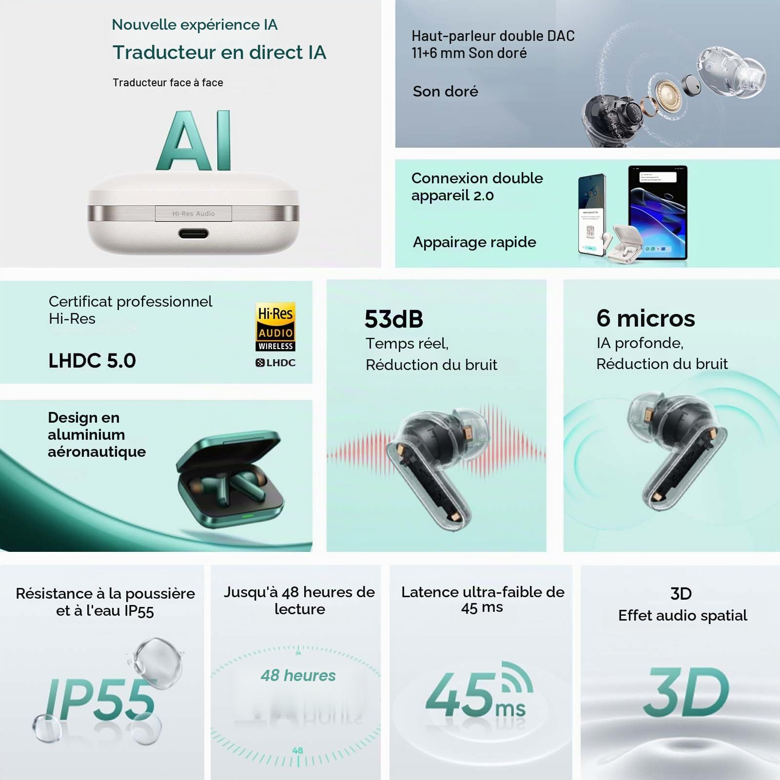 realme Buds Air 7 Pro Écouteurs Bluetooth sans Fil, Adaptative 53dB, Haut-parleurs 11mm+6mm Double DAC, LHDC-V5 Hi-Res Audio, Autonomie 48H, Bluetooth 5.4, Réduction Bruits Appels IA, IP55, Beige