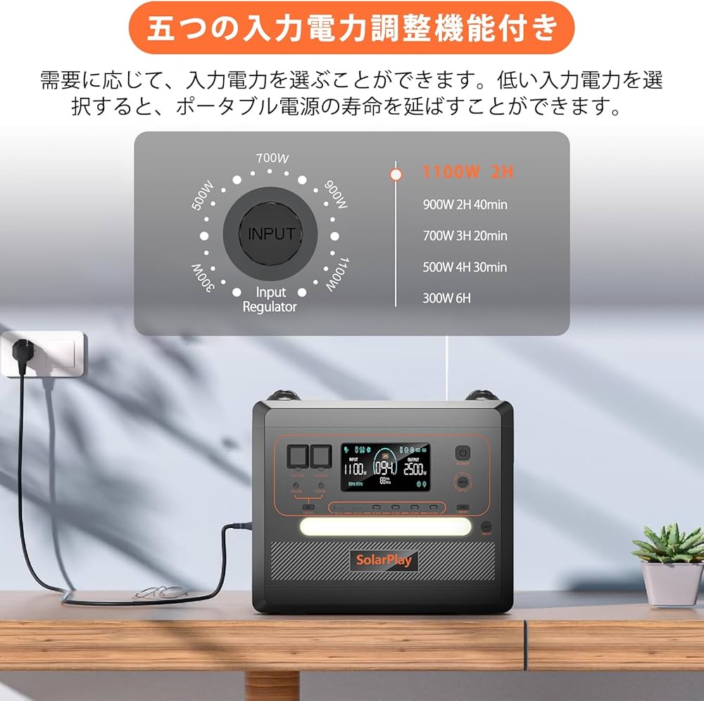 Amazon.co.jp: SolarPlay 2500Wポータブル電源 400W セット 長寿命15年