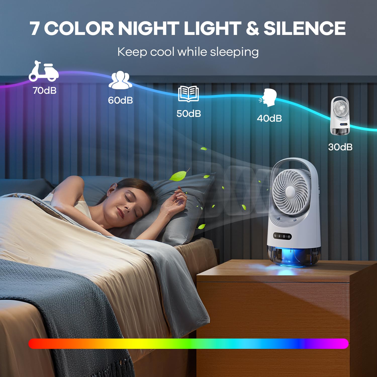 Aire acondicionado portátil, enfriador de aire portátil con rotación automática de 120°, enfriador de aire con luz nocturna de 7 colores y fuerza de 3 vientos, aire acondicionado con oficina, 5