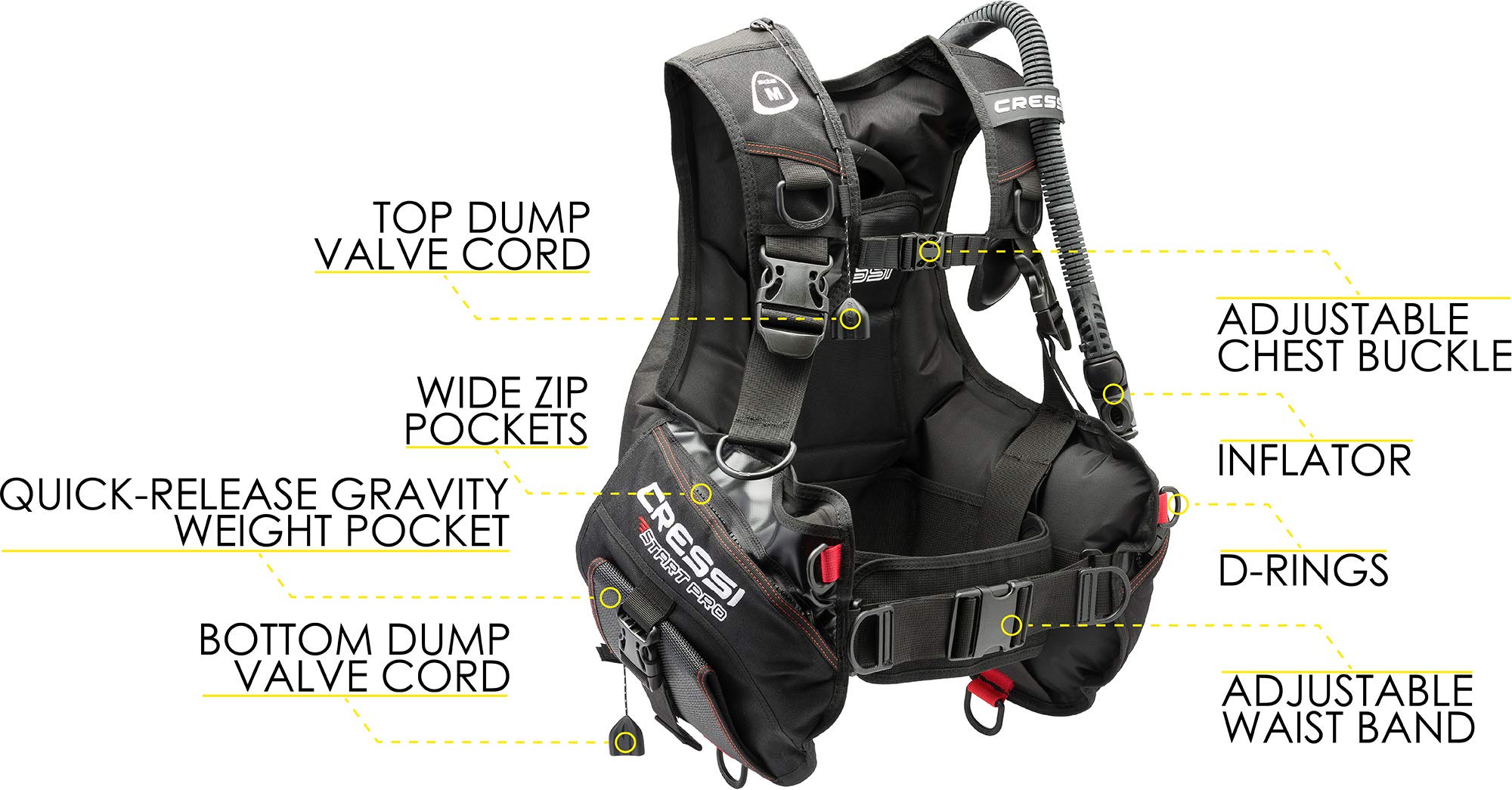 Cressi Start-er Pro Digi2 Package, Black, 2XL