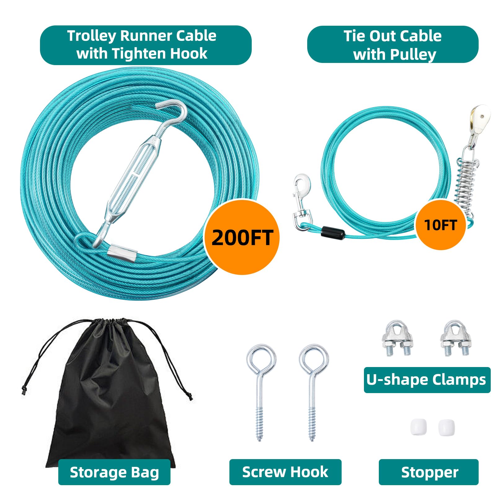 View 2