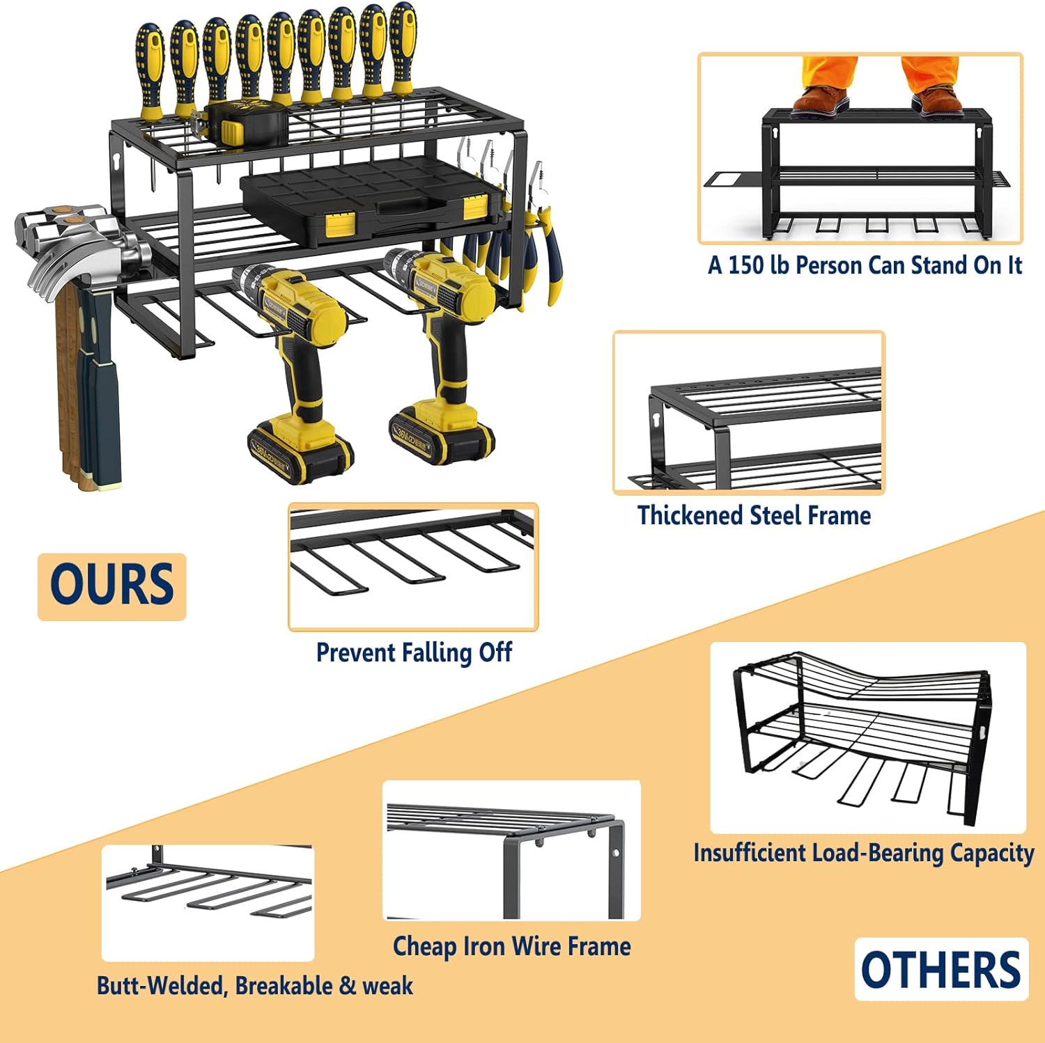 Power Tool Organizer, Garage Tool Organizers and Storage, Drill Holder Wall Mount, 3 Layers Heavy Duty Metal Tool Shelf, Utility Storage Rack for Cordless Drill Charging Station Handheld & Power Tools : Tools & Home Improvement