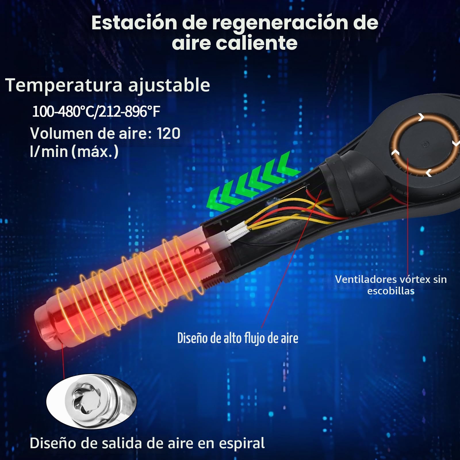 Estación de soldadura de aire caliente 700 W 2 en 1, estación de soldador, temperatura ajustable 200 °C a 480 °C, pistola de aire caliente 8586 pantalla digital eléctrica