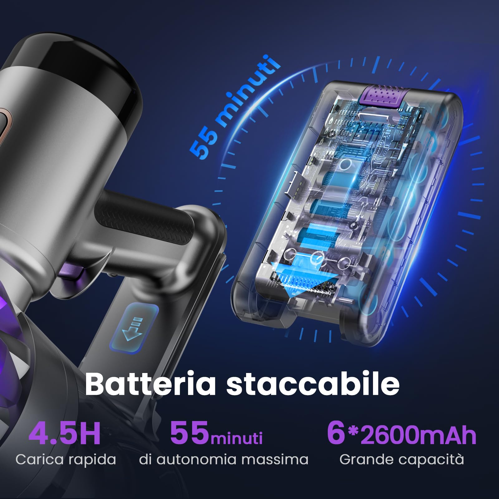 Aspirapolvere Senza Fili 40KPa, Aspirapolvere Senza Fili Mantiene casa, Autonomia 55 Minuti, Batteria Rimovibile, Aspirapolvere spazzola elettrica per Moquette/Peli di Animali Domestici/Pavimenti