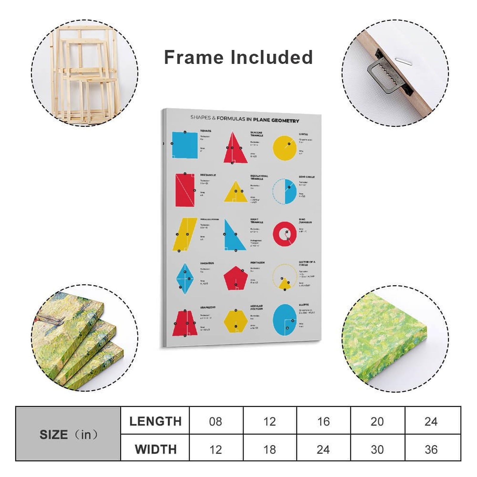LZTEN Geometrische Formen und Formeln Spickzettel für Flugzeuggeometrie, Mathematiklehrer-Druck für Klassenzimmer-Dekor, Geometrie-Wandkunst für Heimschule, Leinwandwand