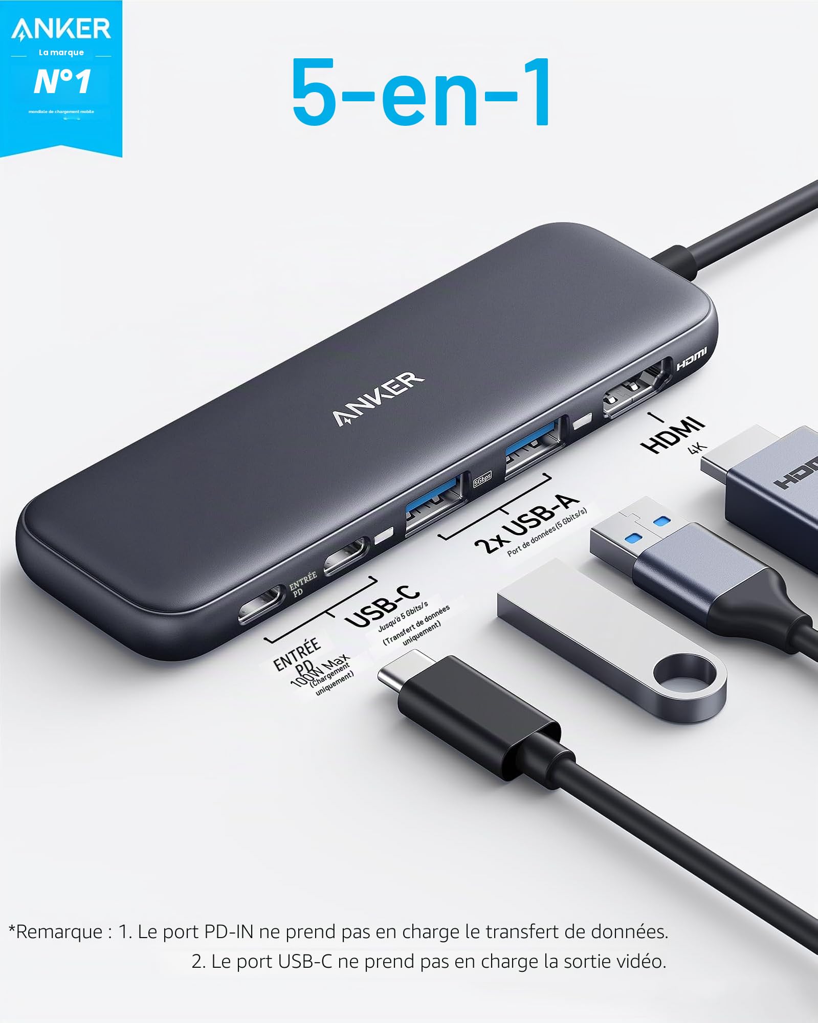 Anker 332 Hub USB C 5 en 1 avec écran HDMI 4K, Port de données 5 Gbit/s et 2 Ports USB A pour MacBook Pro