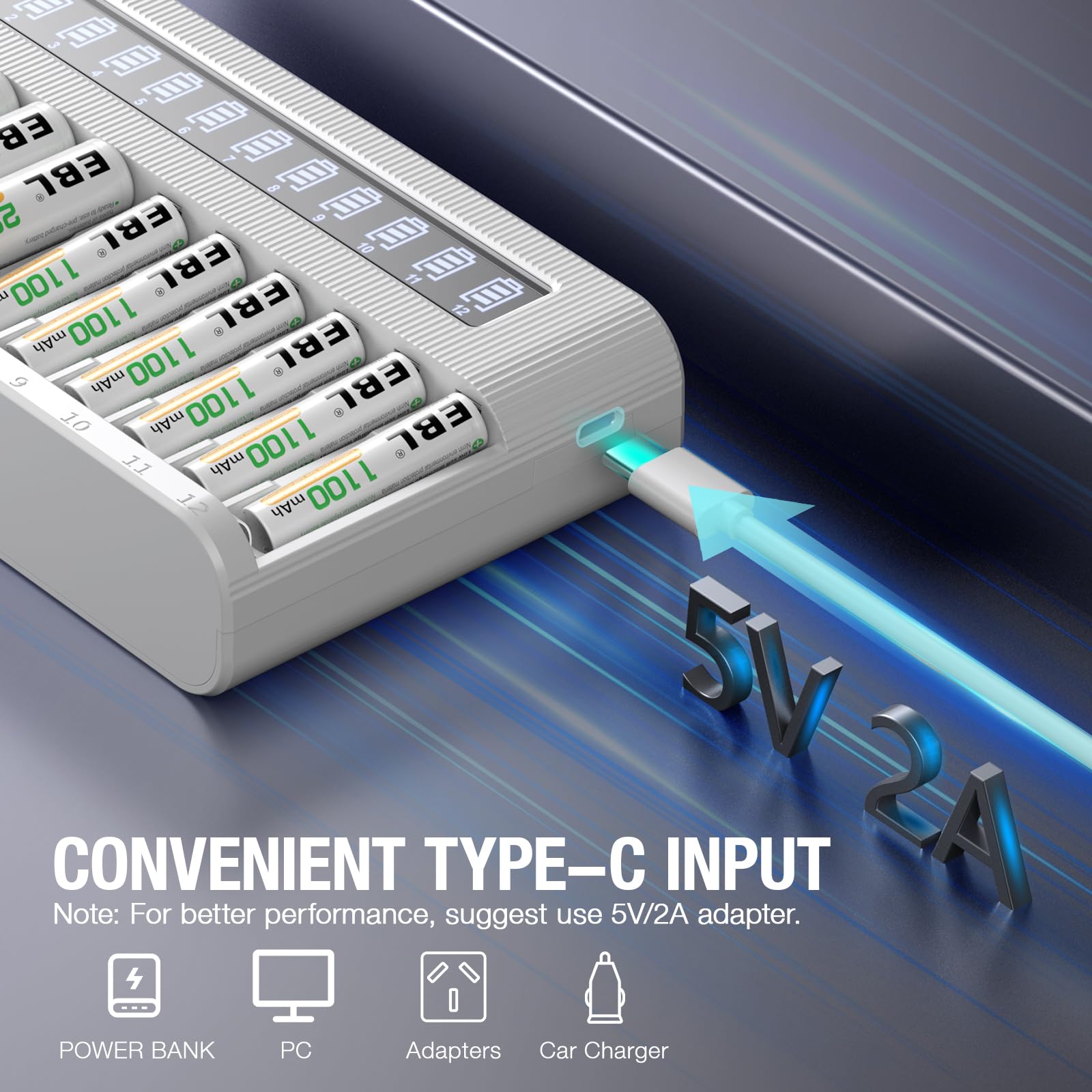EBL - AA AAA 12 Bay LCD Standalone Batterieladegerät für Ni-MH Ni-CD wiederaufladbare Batterien mit Entladefunktion