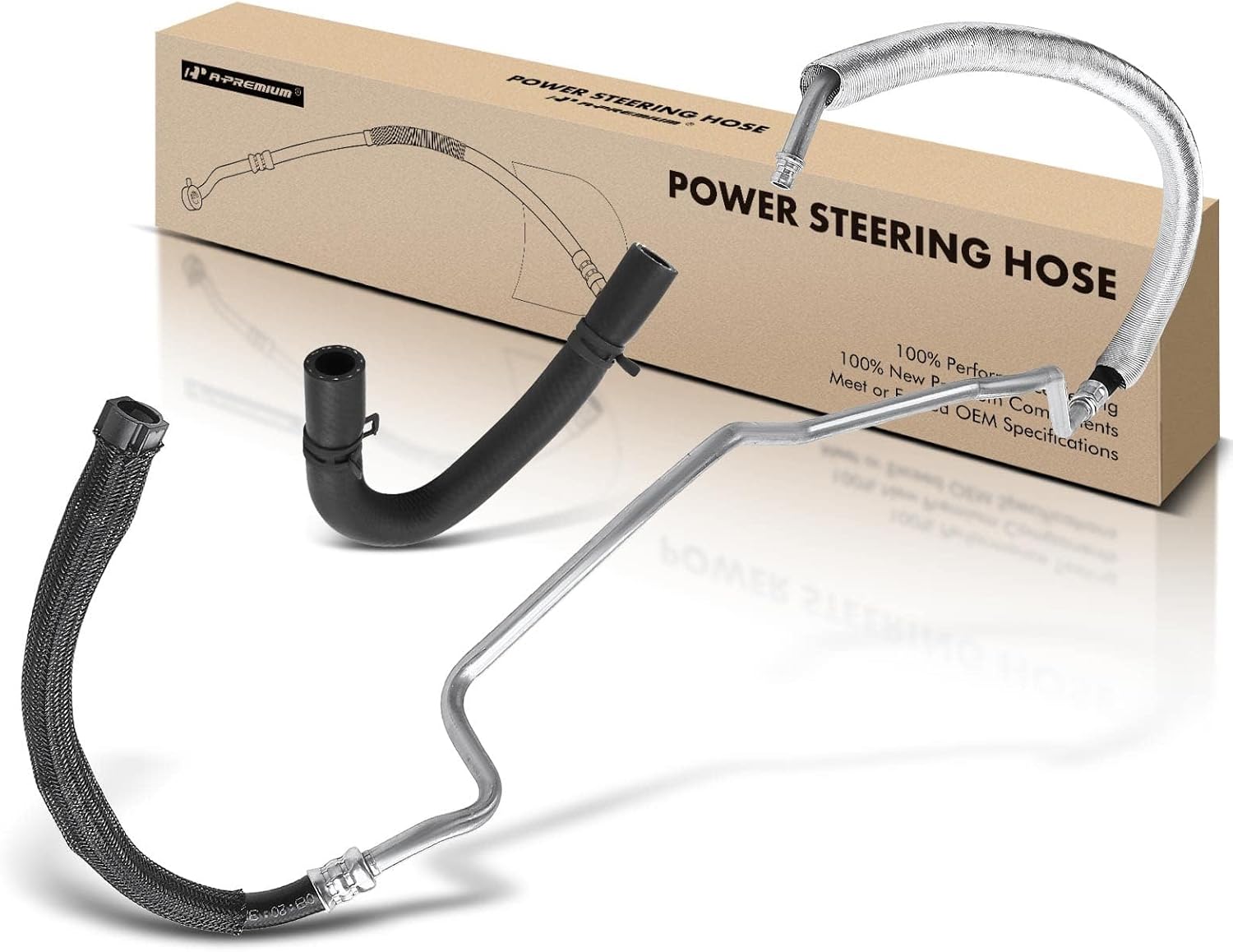 A-Premium Power Steering Hose Return & Reservoir Line Hose Assembly Compatible with Volvo XC90 2007-2014 L6 3.2L 2-PC Set