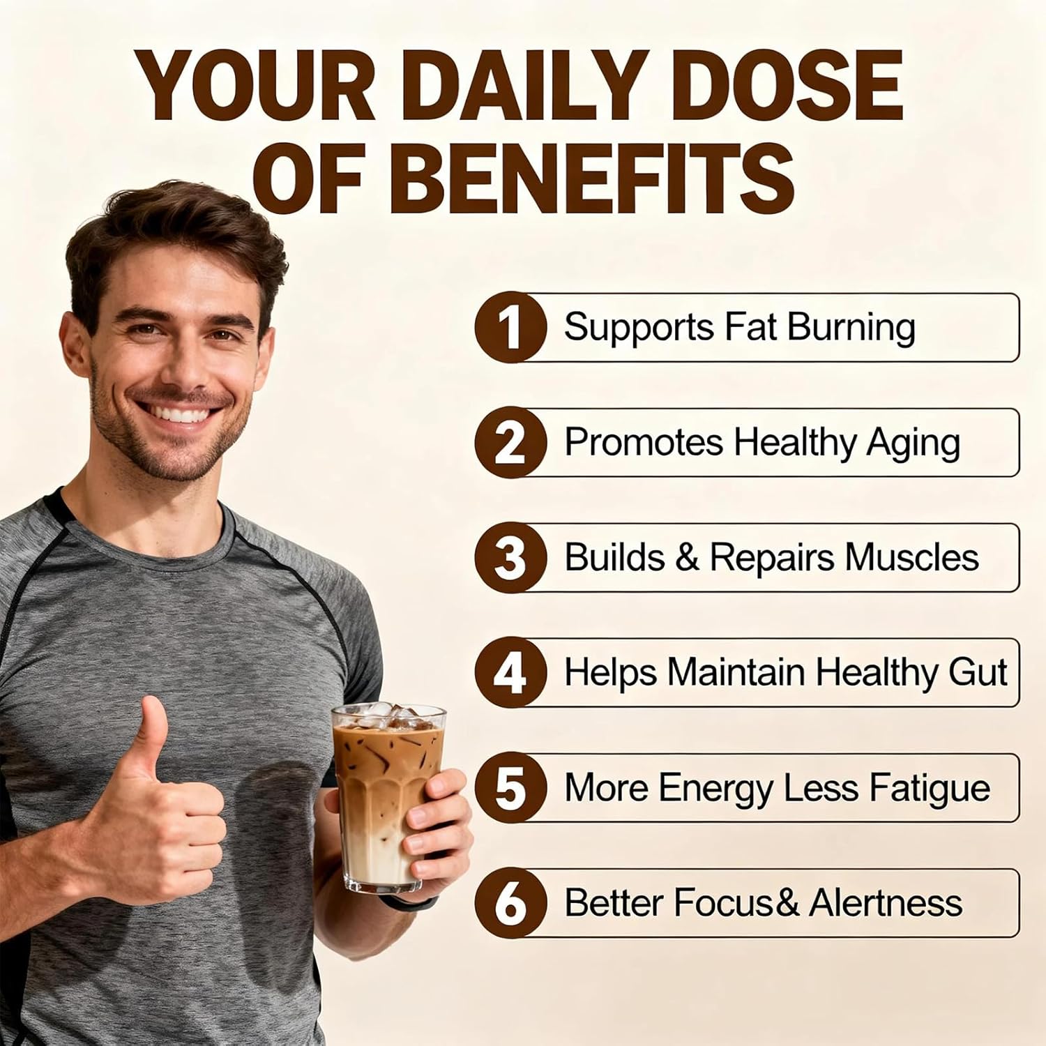 French Vanilla Protein Iced Coffee Powder – Premium Whey Protein & 100% Natural Cold Brew Coffee, Low Carb, Zero Sugar, No Artificial Flavors - Instant Iced Coffees,Energy & Immunity,10 Servings-182g