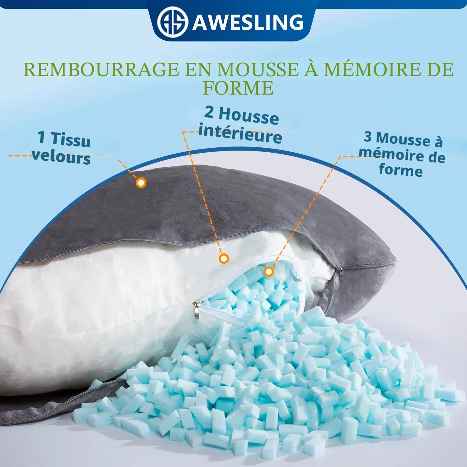 Oreiller de grossesse déchiqueté en mousse à mémoire de forme, coussin de grossesse en forme de U pour dormir, oreiller de maternité pour femme enceinte avec housse en velours