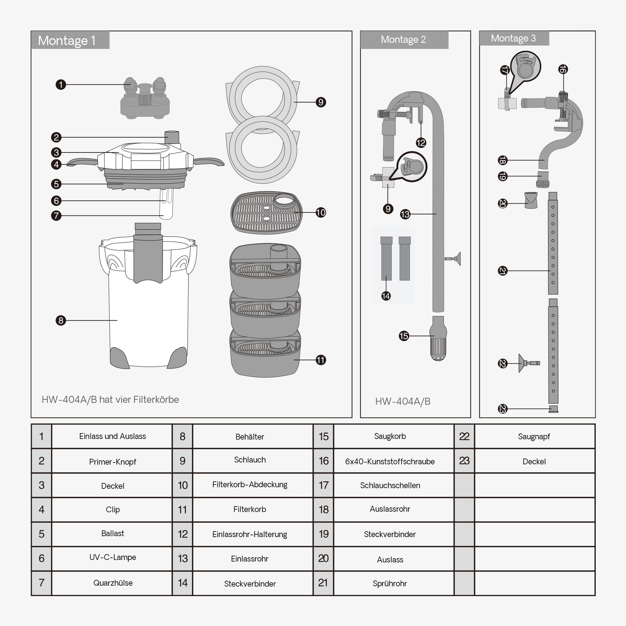 SunSun HW-402B Aquarium Außenfilter 1000 L/h mit 9 W UVC Klärer und 3 Stufen inkl Filtermaterial, Filtemedien, Filterpumpe