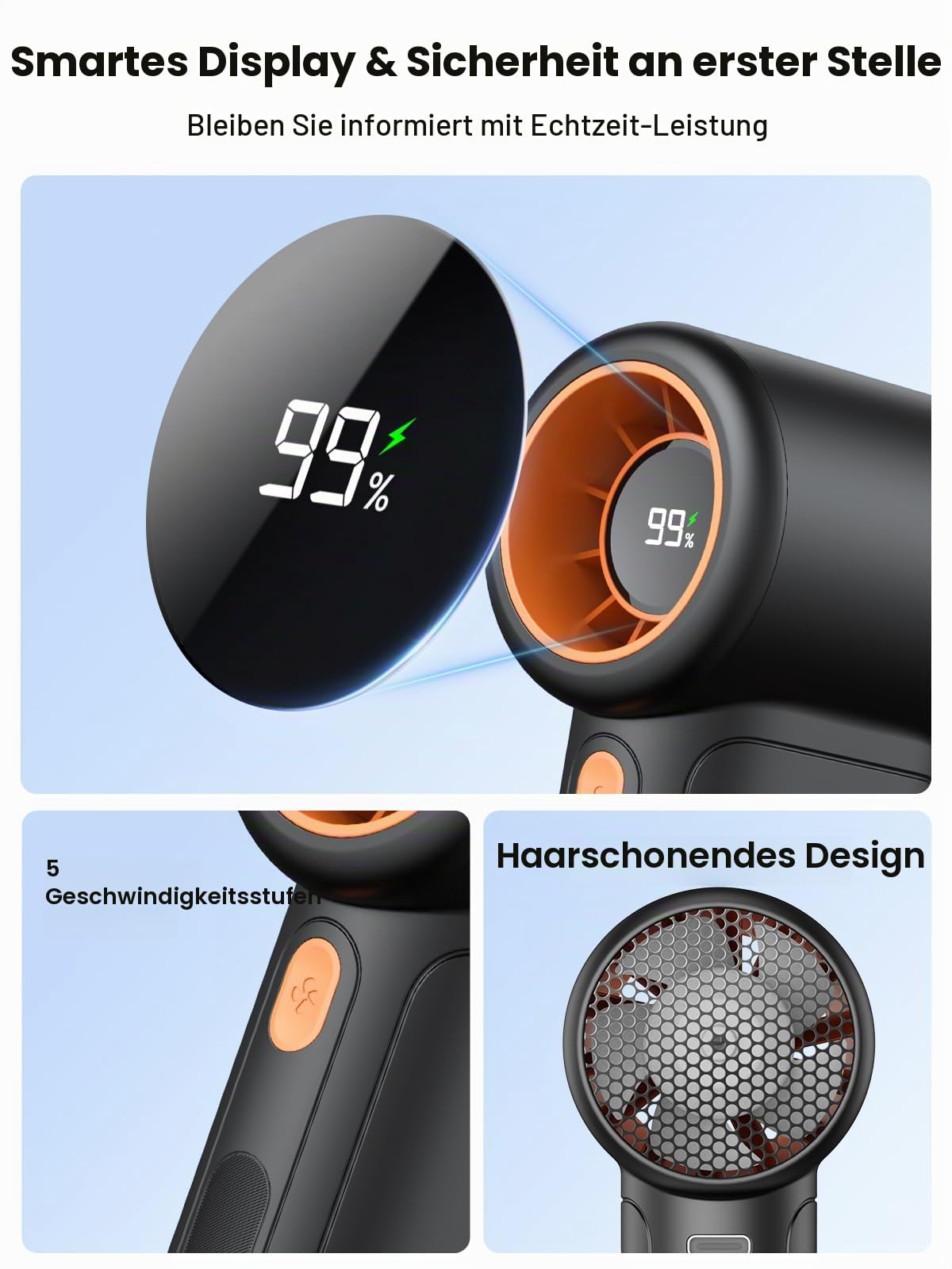 Warmco 10000mAh Turbo Tragbarer Handventilator, [36H Lange Laufzeit] USB Wiederaufladbarer Persönlicher Reiseventilator Mit 5 Geschwindigkeiten & LED-Display für Reisen im Freien, Geschenk für Männer