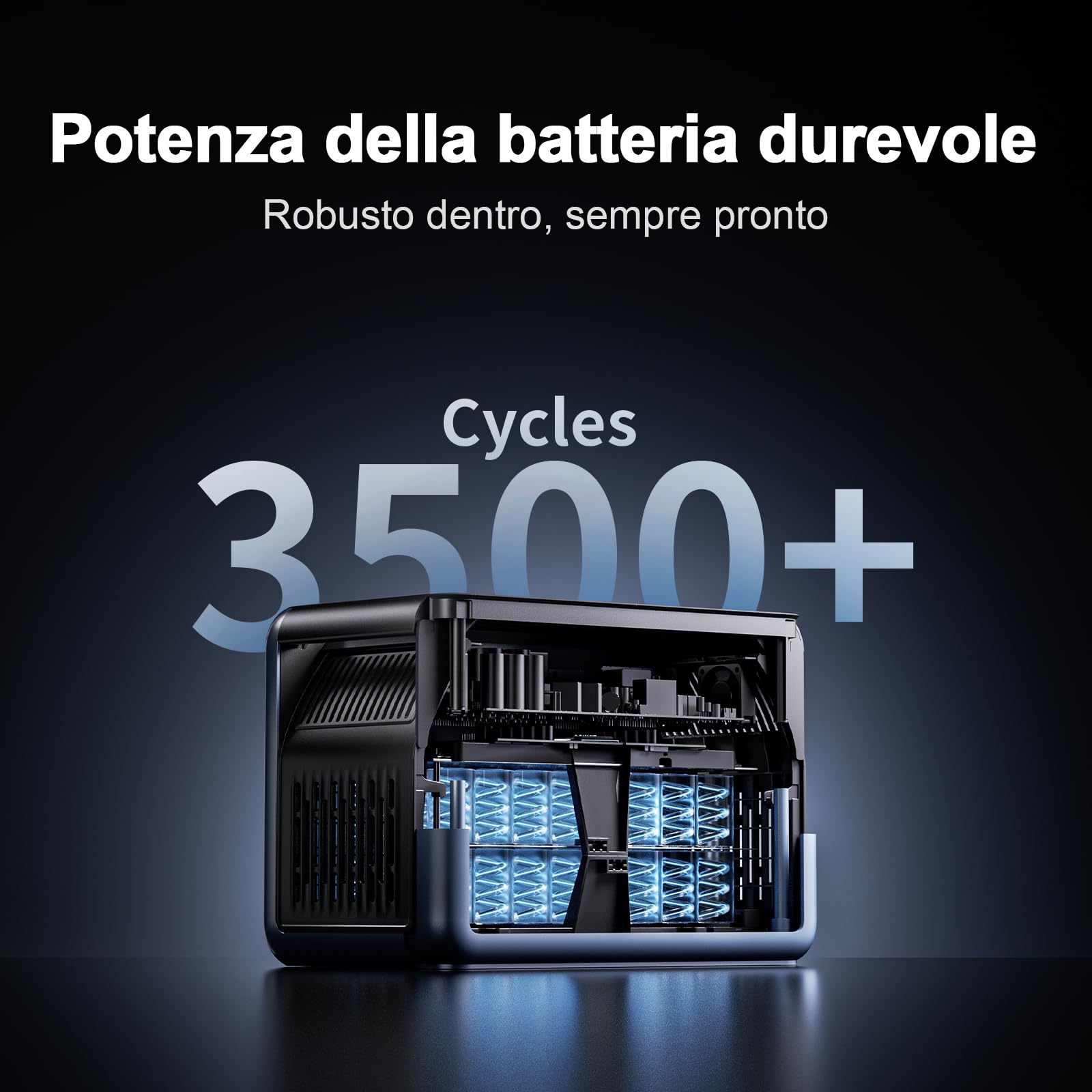 OSCAL PowerMax 1800SE Stazione Elettrica Portatile 1800W (3600W di Picco), Batteria 1024Wh LiFePO4 Generatore Solare con 1 * 100W Pannello, App, Di Alimentazione per Campeggio, Camper e Domestico