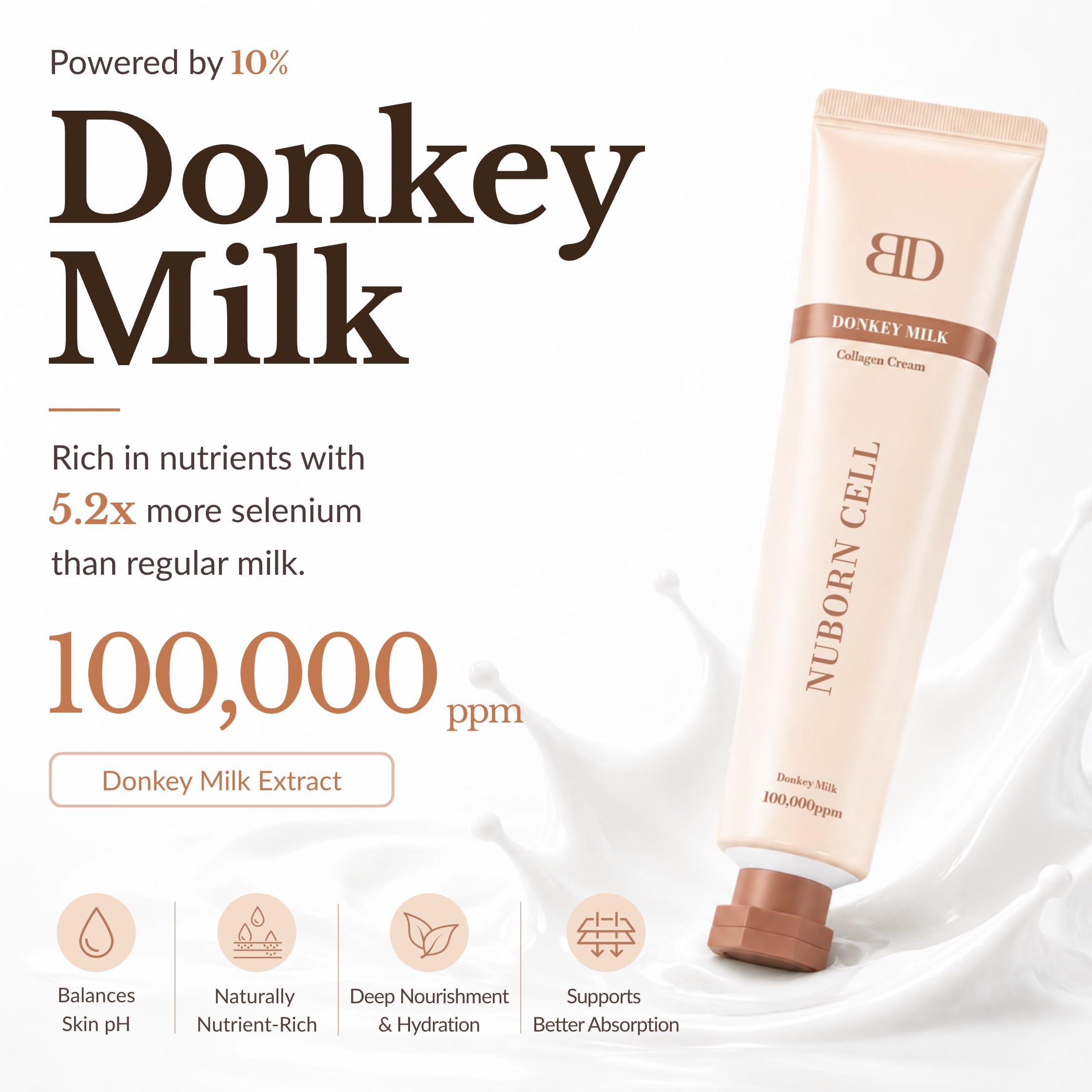 Nuborn Cell Donkey Milk Collagen Cream with Type 1 Collagen