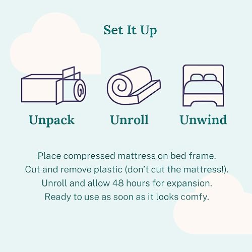 Miniatura 8 de Sleep Innovations Shiloh - Colchón híbrido de espuma viscoelástica de gel refrescante de 12 pulgadas y resortes internos, tamaño Cal King, cama en