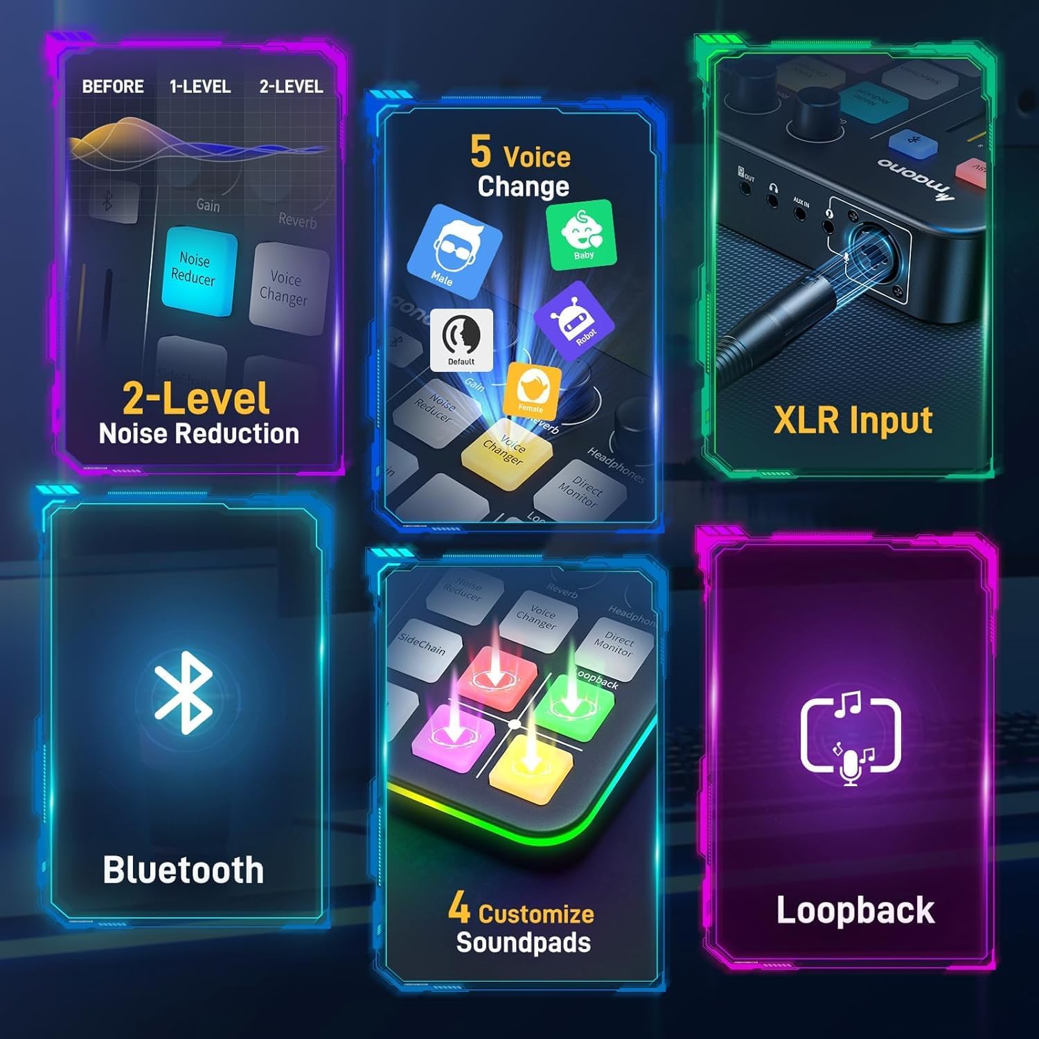 MAONO Audio Mixer for Gaming: Audio Interface with Pro-preamp RGB Bluetooth 48V Phantom Power for Live Streaming Podcasting Content Create Gaming (G1 NEO Black) - Image 7