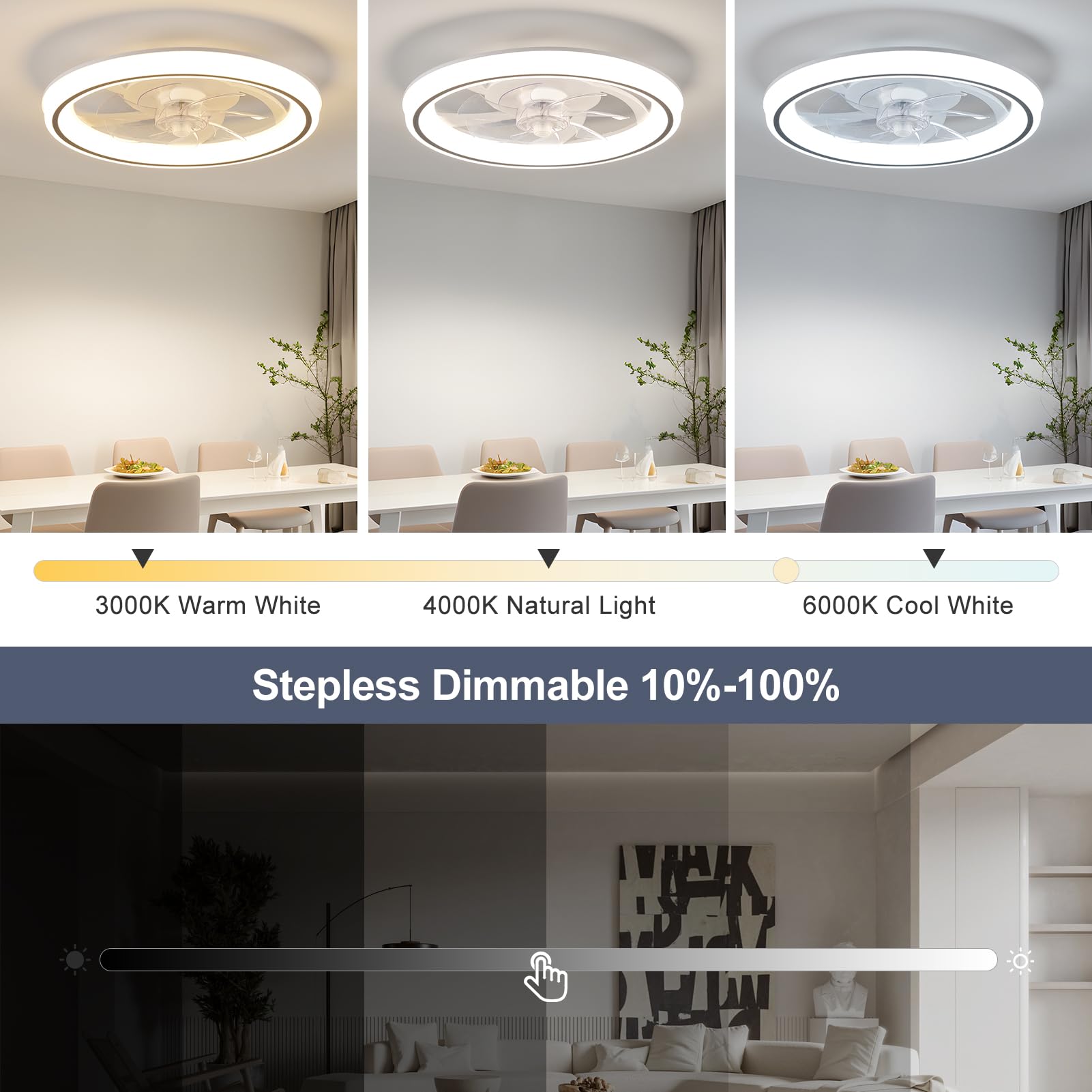 HARPER LIVING Wentylator sufitowy, 48 cm, światło i pilot zdalnego sterowania, 50 W 4000 lm, 3-kolorowa ściemniana dioda LED, 6 prędkości i timerem – wentylator o nowoczesnym i bardzo cichym świetle