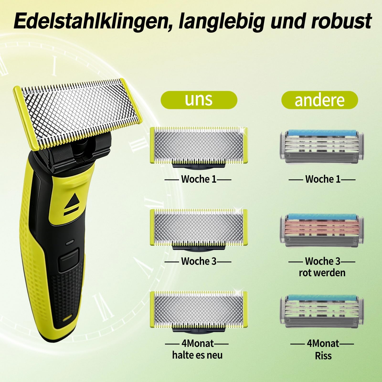 2 Stück Ersatzklingen für Philips OneBlade & OneBlade Pro – Bruchsicher & Langlebig für Gesicht und Körper.