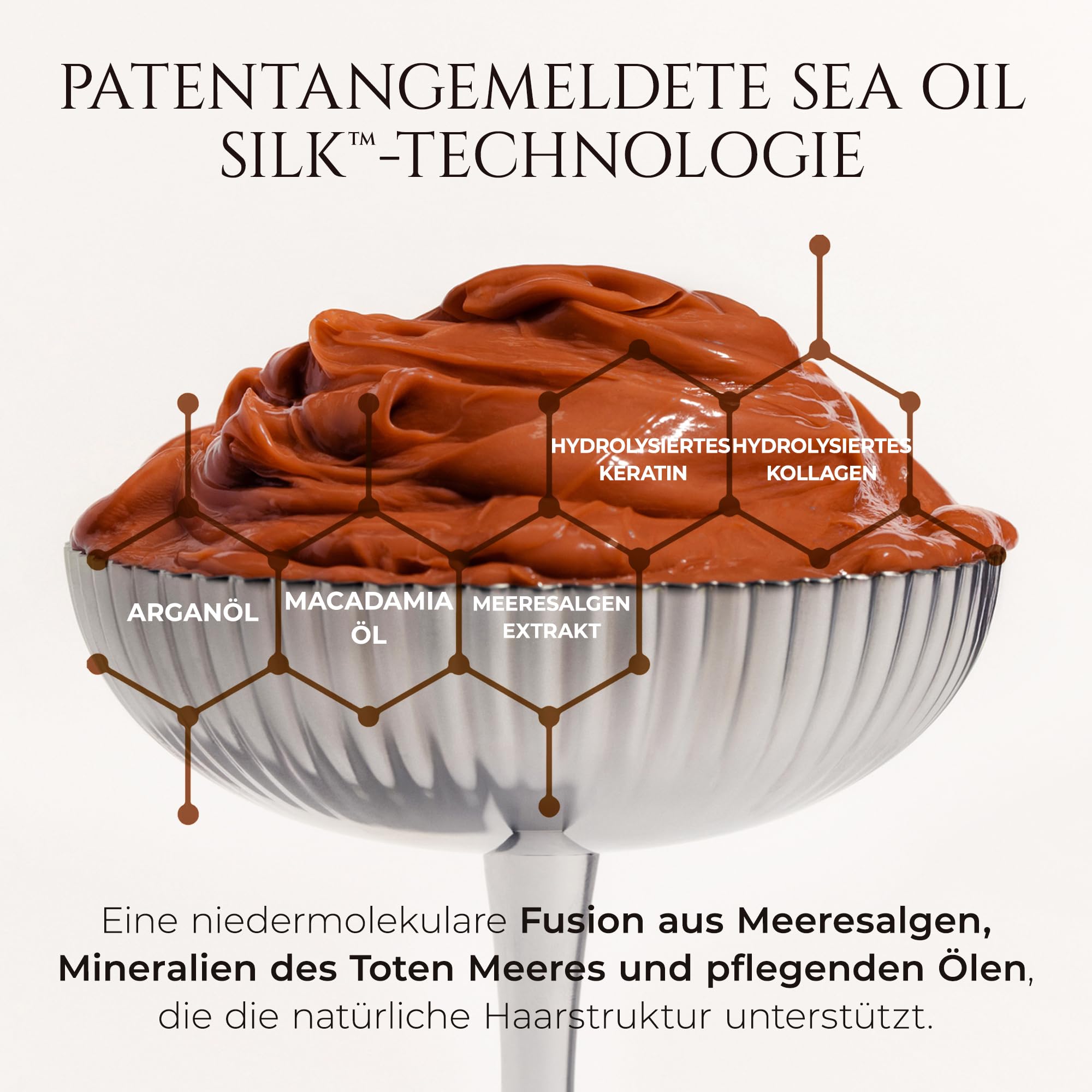 HADAT Liquid Silk Treatment Haarmaske – Tiefenpflege für trockenes & geschädigtes Haar – Intensive Feuchtigkeit, Glanz & Geschmeidigkeit mit Macadamia- & Arganöl – Made in Israel – 300 ml
