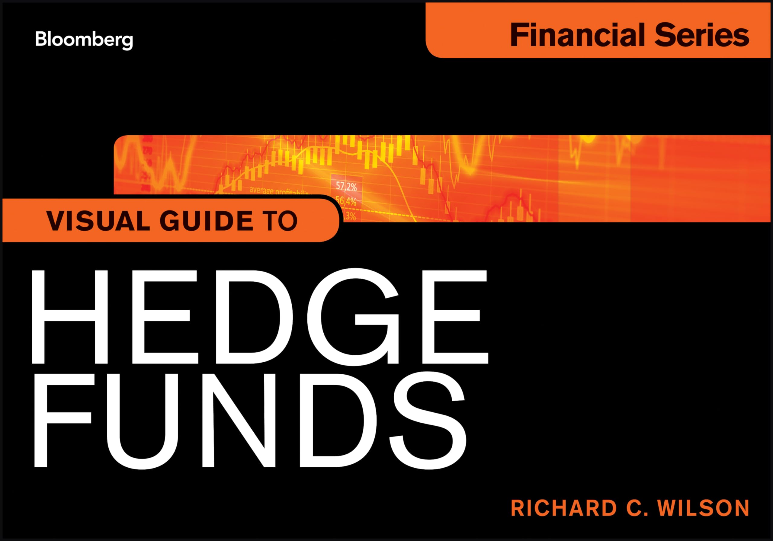 Visual Guide to Hedge Funds: 586 (Bloomberg Financial)