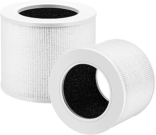 Core Mini-RF Filter Compatible with LEVOIT Core Mini Air Purifier, 3-in-1 H13 HEPA High-Efficiency Activated Carbon filter for LEVOIT Core Mini Replacement Filter, 2 Filters