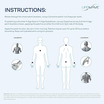 その他 lifewave carnosine 30 patches s-l400.jpg