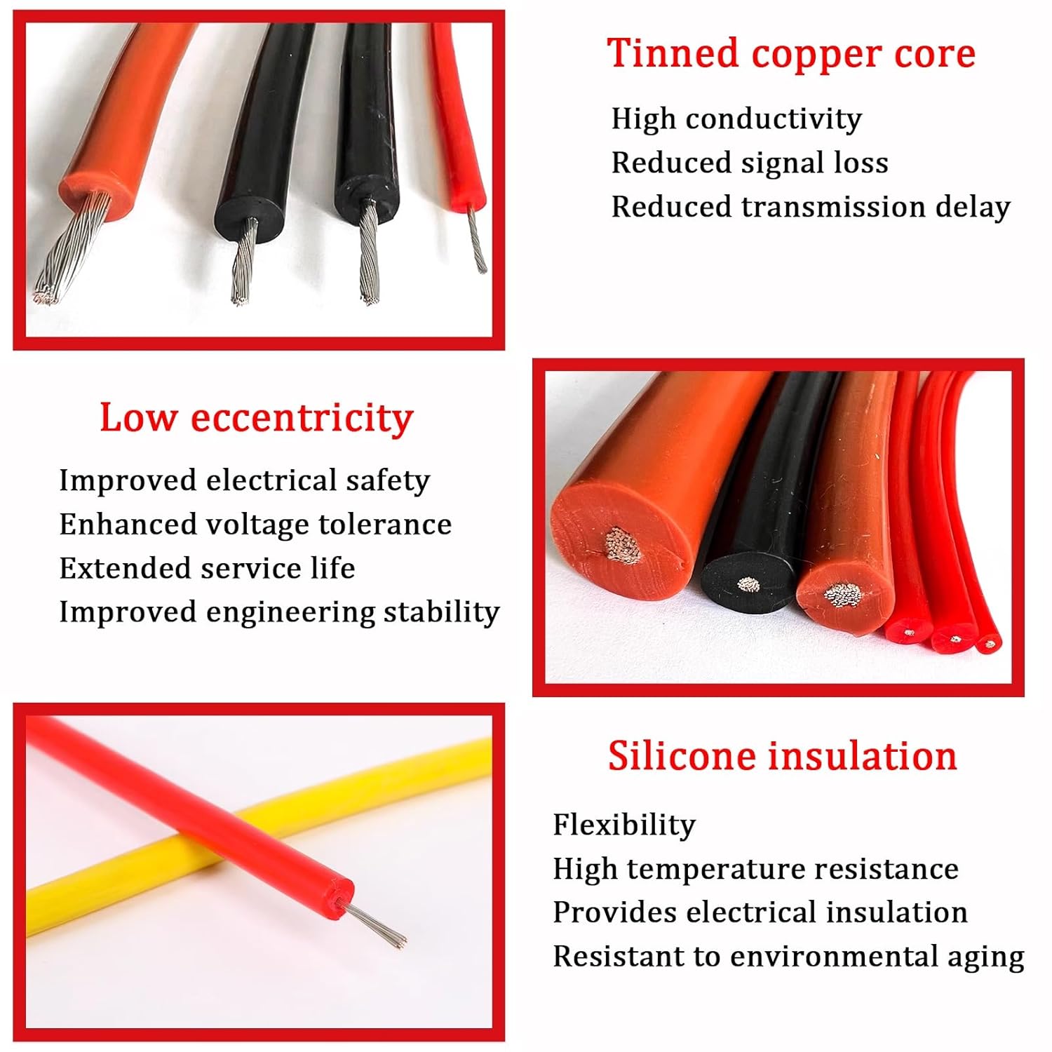 10KV High Voltage Silicone Rubber Wire, 0.5mm²-6mm² Flexible Tinned Copper Cable High Temp Resistant for Electric Heating Equipment, Engines, Power Cabinets, Ignition Wire(32ft-Black,1.00mm²)