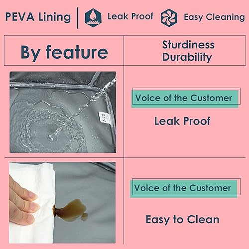 Miniatura 3 de Life on track Lonchera aislada con doble compartimento para niñas, niños, escuela, picnic, refrigerador, agua caliente, hielo (fresa brillante)