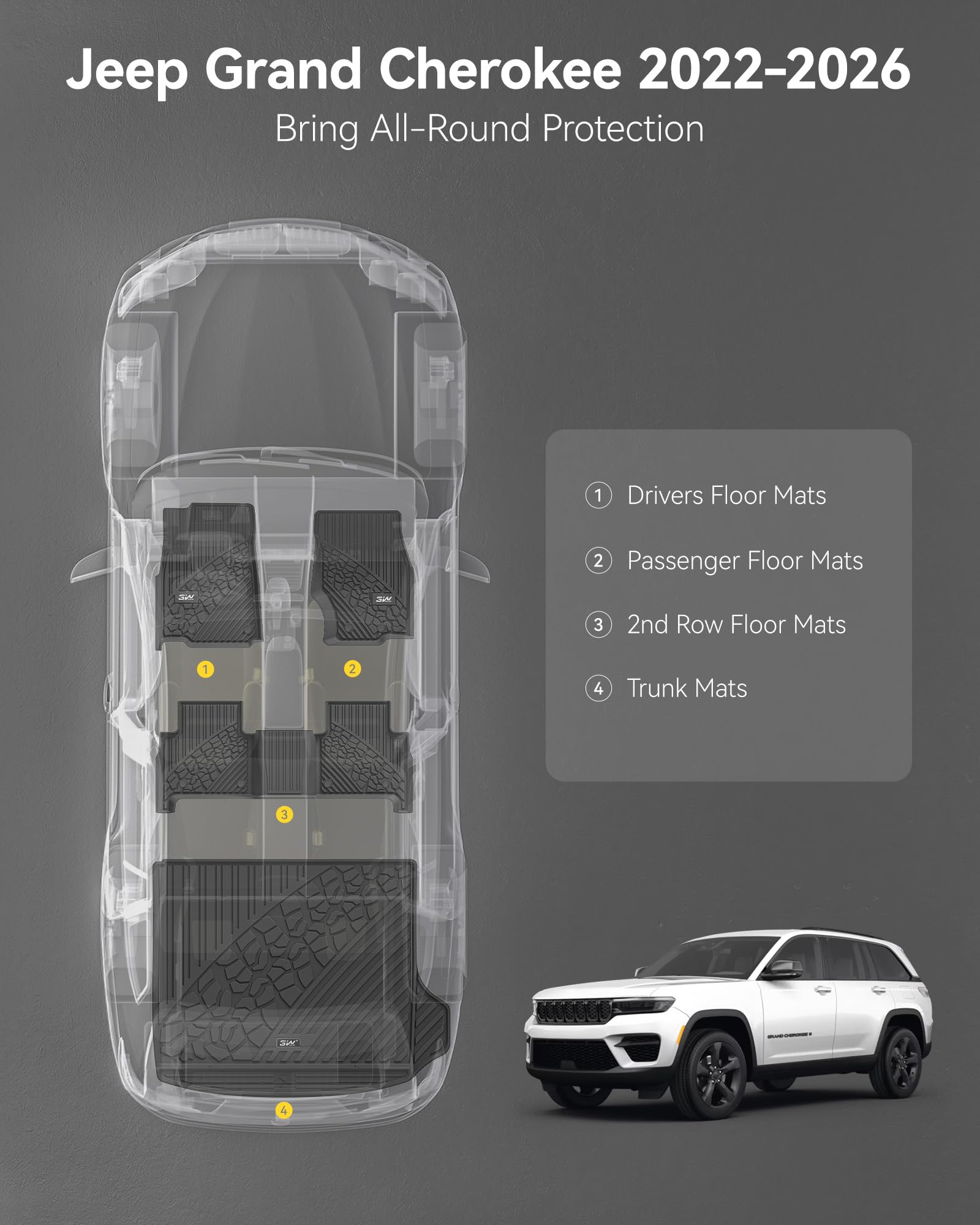 3W Floor Mats Cargo Liner Fit for Jeep Grand Cherokee WL Include 4xe Not L or WK 2026 — view 2