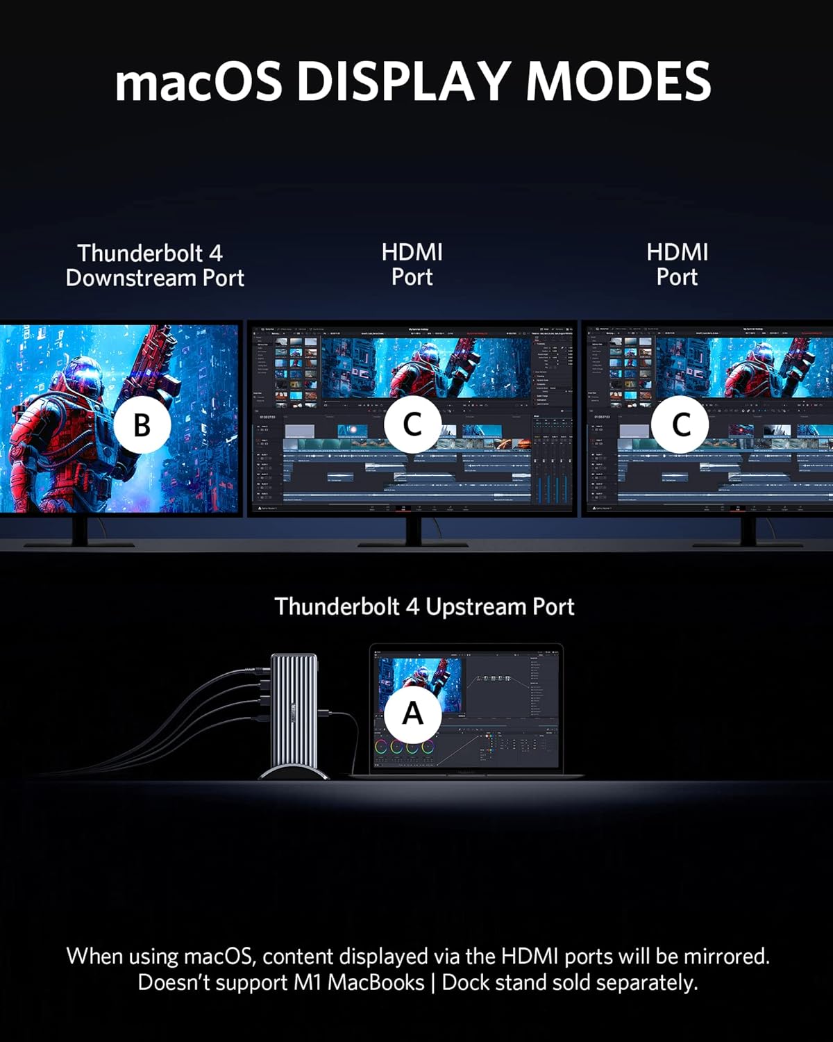 Anker 777 Thunderbolt Docking Station (Apex, 12-in-1, Thunderbolt 4), Max 90W Charging for Laptop, 20W Power Delivery, Single 8K, Triple 4K Display, 10Gbps Data, Ethernet, Audio, SD