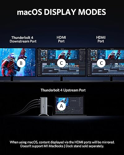 Miniatura 5 de Anker Apex 12 en 1, Thunderbolt 4 Dock, carga máxima de 90 W para laptop, suministro de energía de 20 W, pantalla individual 8K, pantalla triple 4K,
