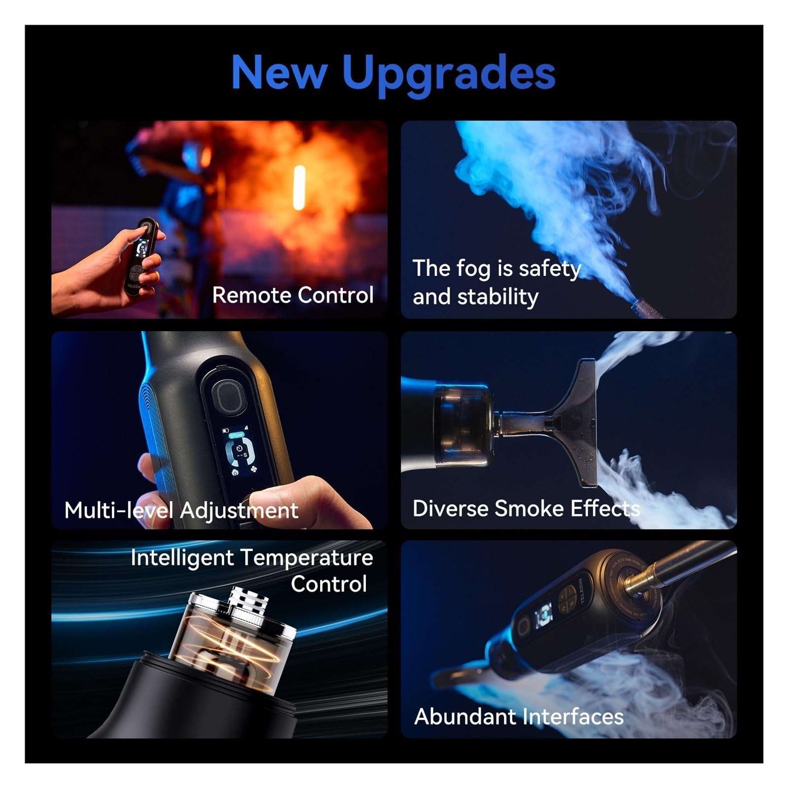 Máquina De Humo Portátil Con Control Remoto For Efectos Y, Ideal For Grabaciones Vídeo Ahorro EnergéTico Potente