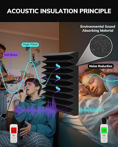 Miniatura 5 de Paquete de 36 paneles de espuma a prueba de sonido para pared de 12 x 12 x 2 pulgadas, paneles de espuma acústica autoadhesivos, tratamiento de