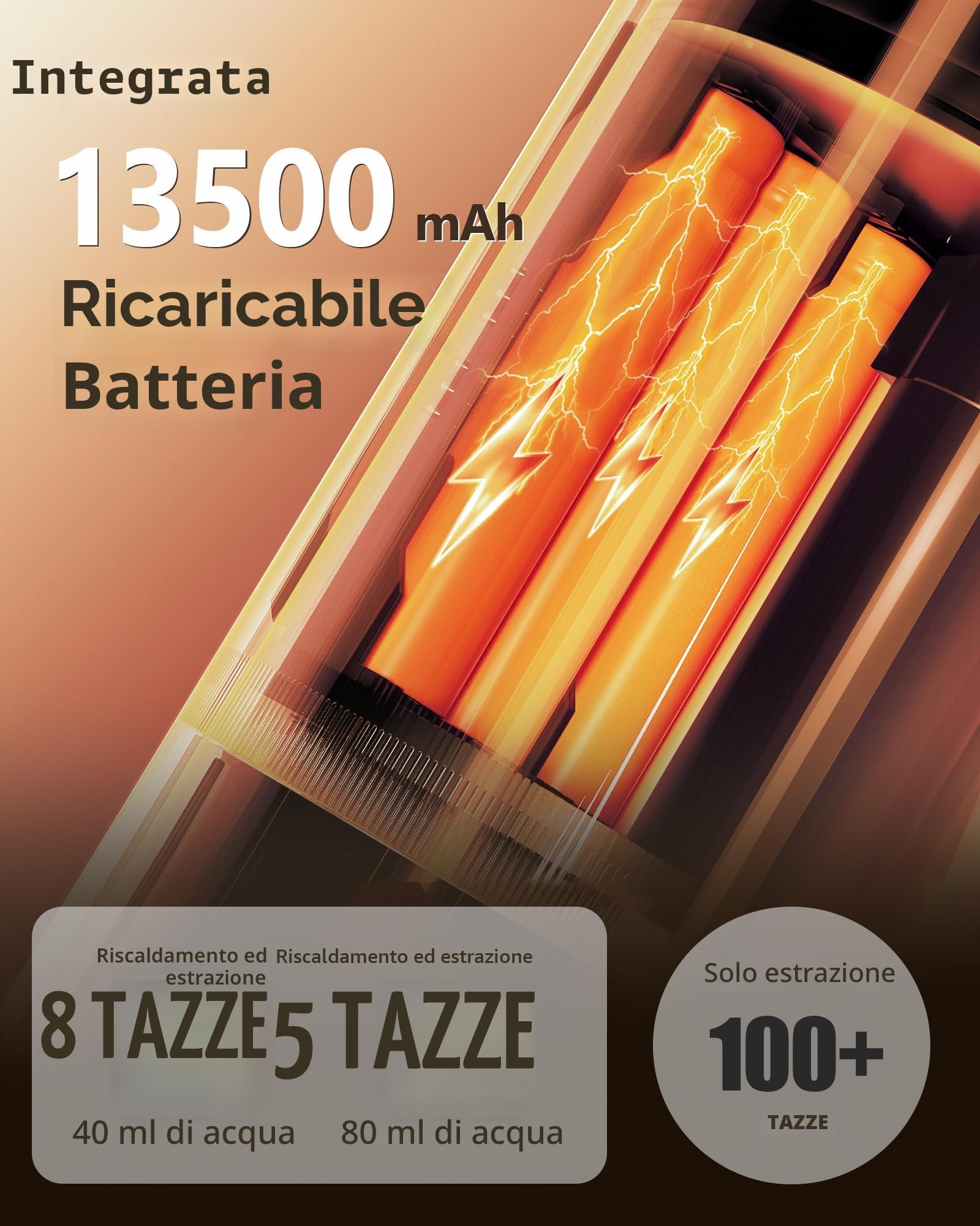 CONQUECO Macchina da Caffè Espresso Portatile - Caffettiera Elettrica da Viaggio con Batteria - per 12V Auto e Camion e Campeggio - Compatibile con la Capsula Nespresso e la Capsula L'or