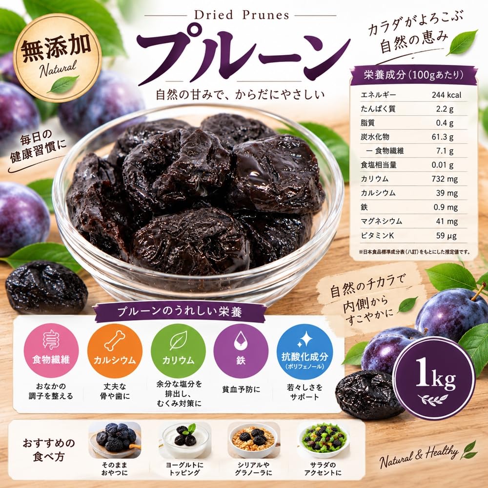 Amazon.co.jp: 無添加 プルーン 種抜きタイプ 1kg 砂糖、オイル、保存