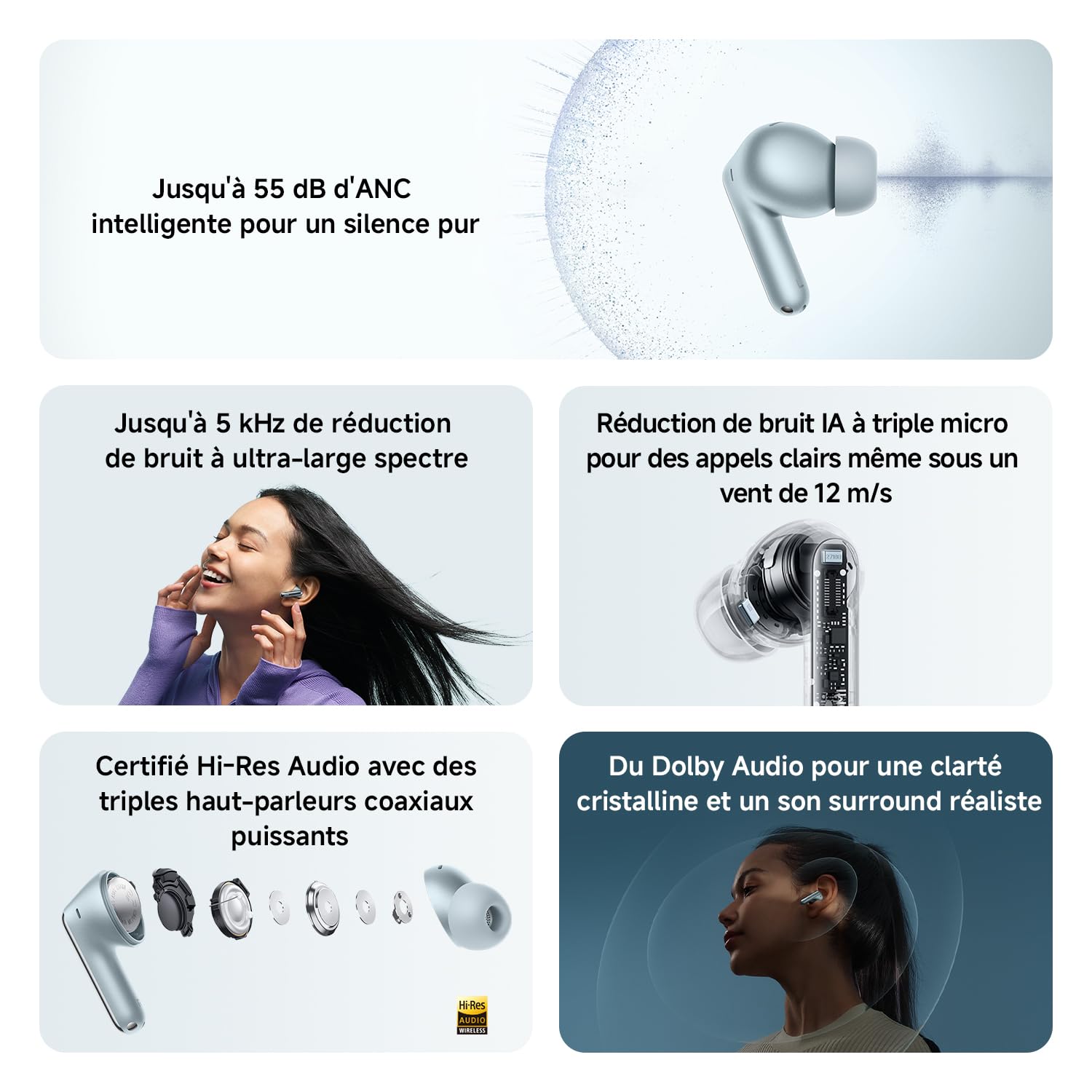 XIAOMI REDMI Buds 8 Pro, écouteurs Bluetooth sans Fil, réduction de Bruit Active Jusqu’à 55 DB, Triple Haut-Parleur, Son Hi-Res HiFi, Dolby Audio, 33h+ d’autonomie, Bluetooth 5.4, Noir