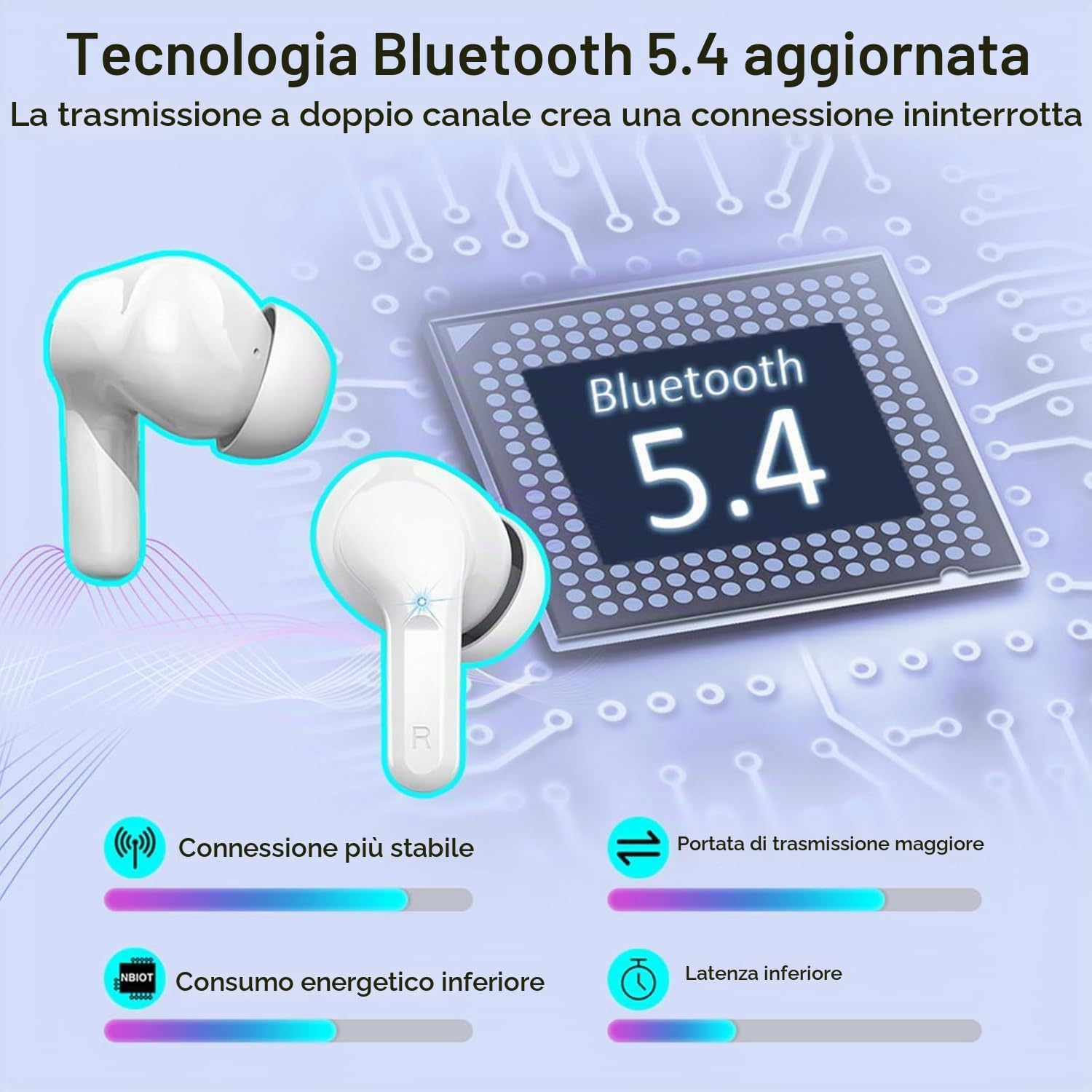 Cuffie Bluetooth, 2025 Auricolari Bluetooth 5.4 con 4 HD ENC Cancellazione Rumore Mics, 40 Ore HiFi Stereo Cuffie Wireless con LED Display USB-C, IP7 Impermeabili Cuffiette Bluetooth per Android/iOS