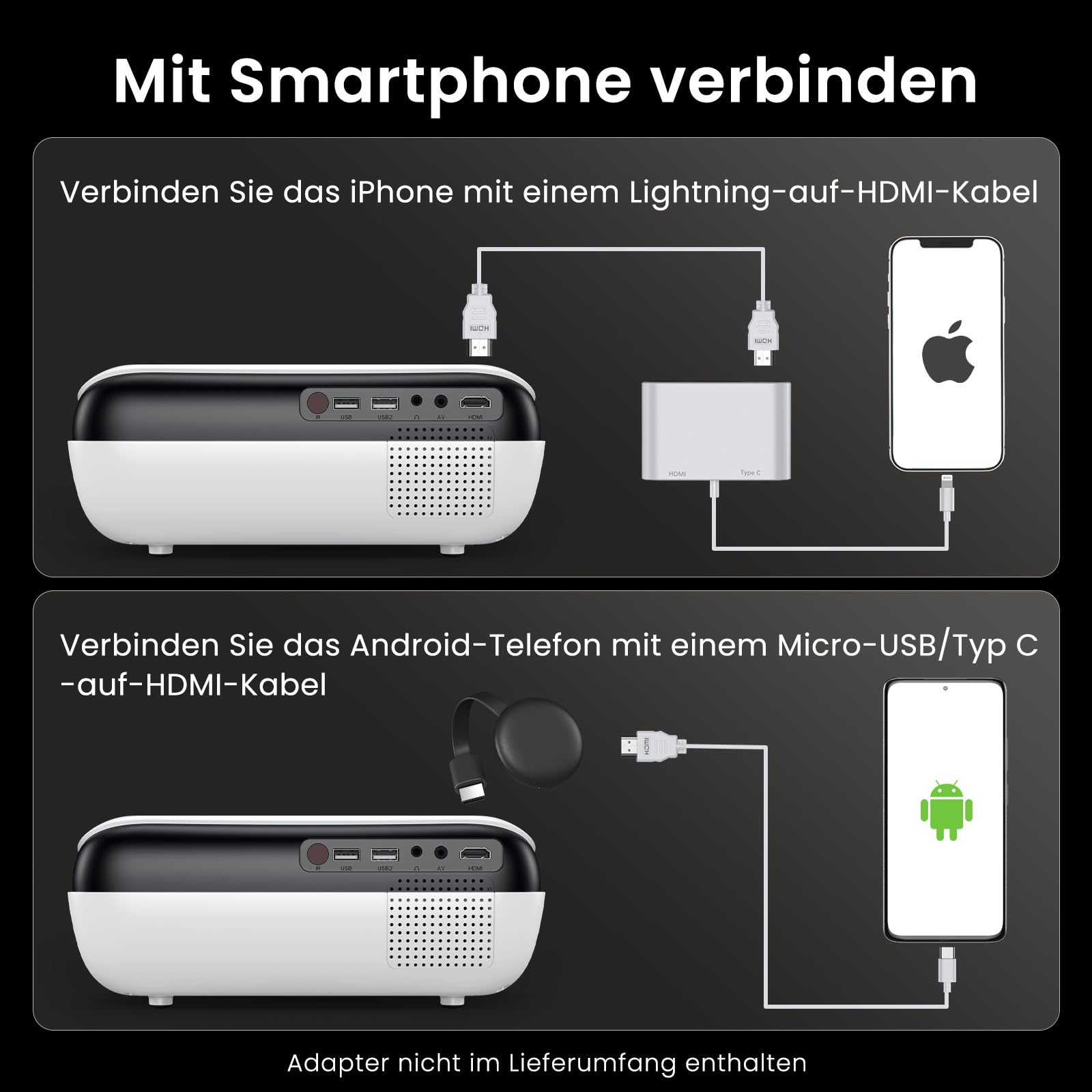 Mini Beamer 4K, HAPPRUN H1 Full HD Beamer mit Bluetooth – Native 1080P Tragbarer Outdoor Projektor mit Lautsprecher, Kompatibel mit Smartphone, HDMI, USB, AV, TV-Stick, PS5 für Heimkino, Schlafzimmer