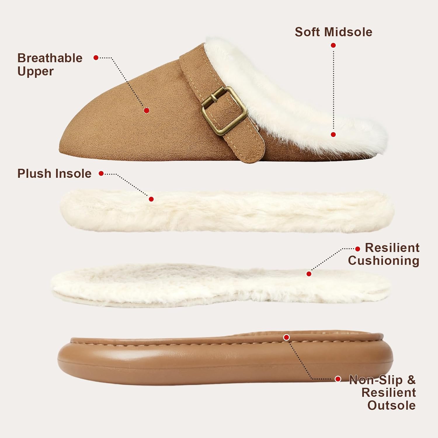 Close Toe Slip On Cotton Slippers with Breathable Faux Fur Memory Foam House Slippers for Women Warm Fuzzy Indoor Slippers with Non-Slip Rubber Sole - Image 5