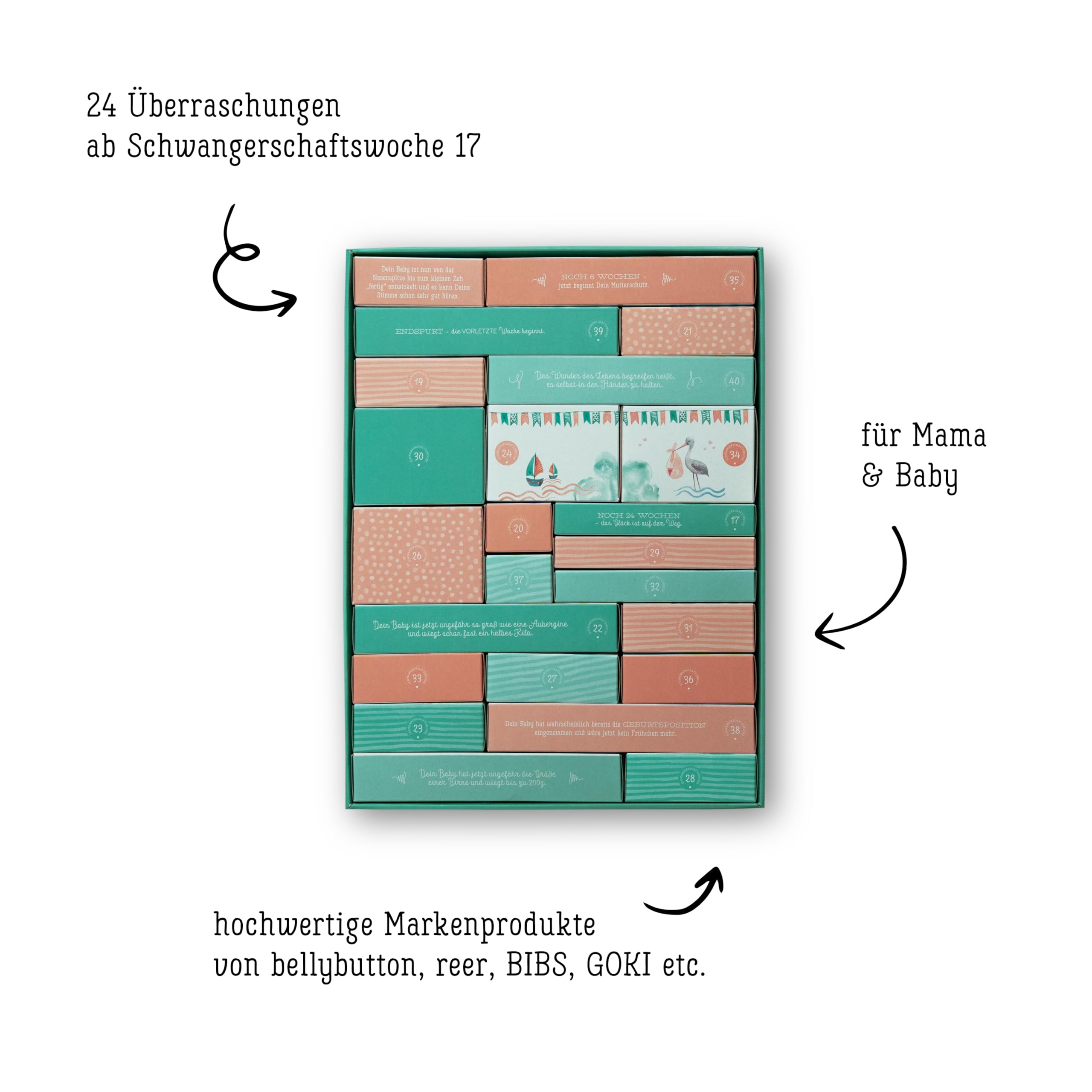 Erstausstattungs-Schwangerschaftskalender/Countdownbox mit Geschenken für 24 Schwangerschaftswochen