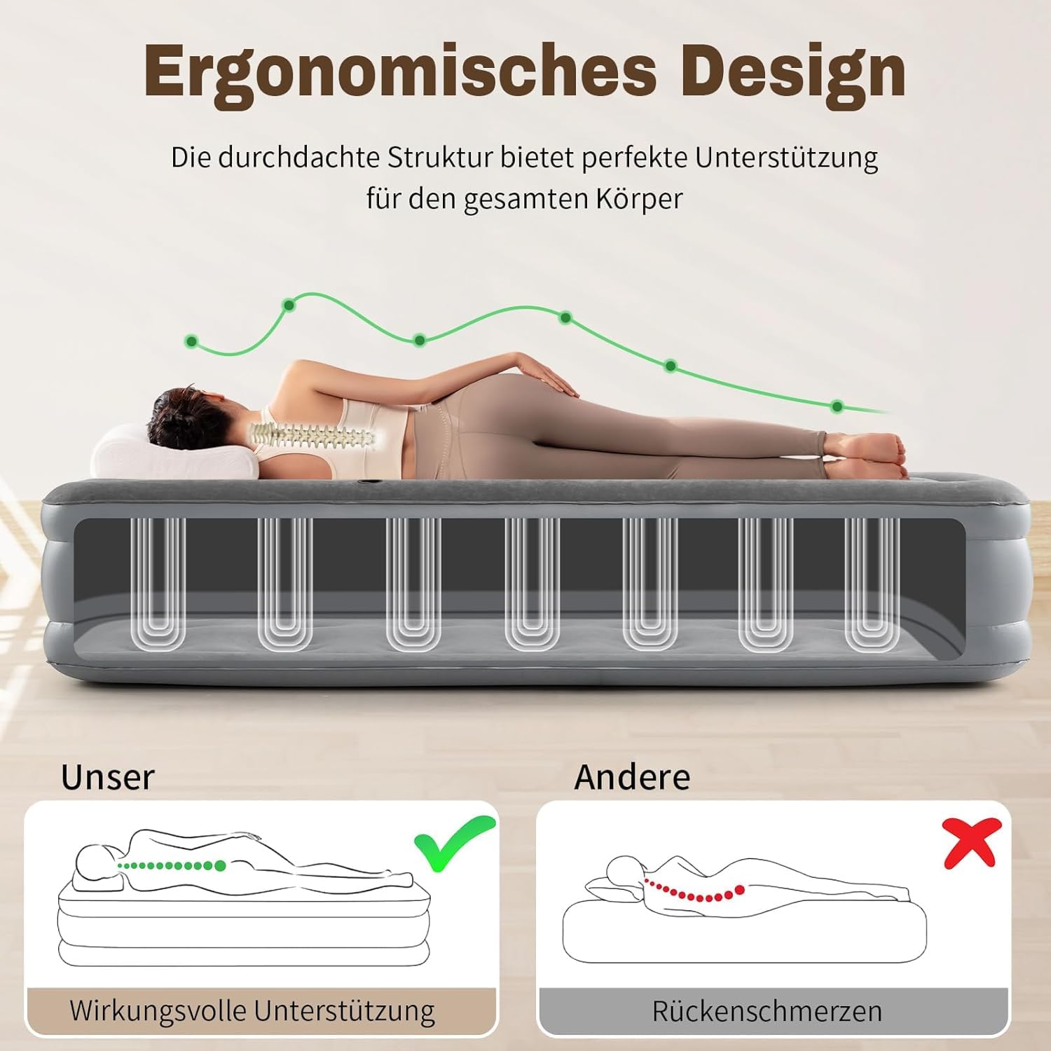 HAUSPROFI Luftbett 2 Personen, Luftmatratze Selbstaufblasend mit Integrierter Pumpe, Aufblasbare Matratze 195x150x40cm, Luftbett für Camping & Heimgebrauch, Gästebett, Rückenlehne Abnehmbare, 2 Kissen