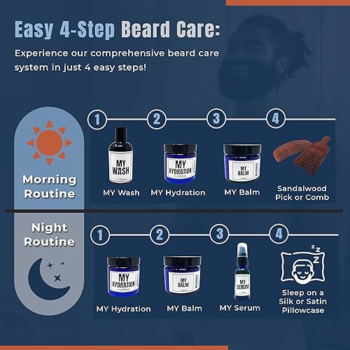Miniatura 5 de Evan Alexander Grooming MY Beginner's Beard Kit - Hidrata e hidrata - Kit de crecimiento de barba - Set de aseo simple y fácil para barba -